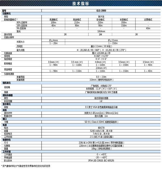 2-1606131J51C22.png