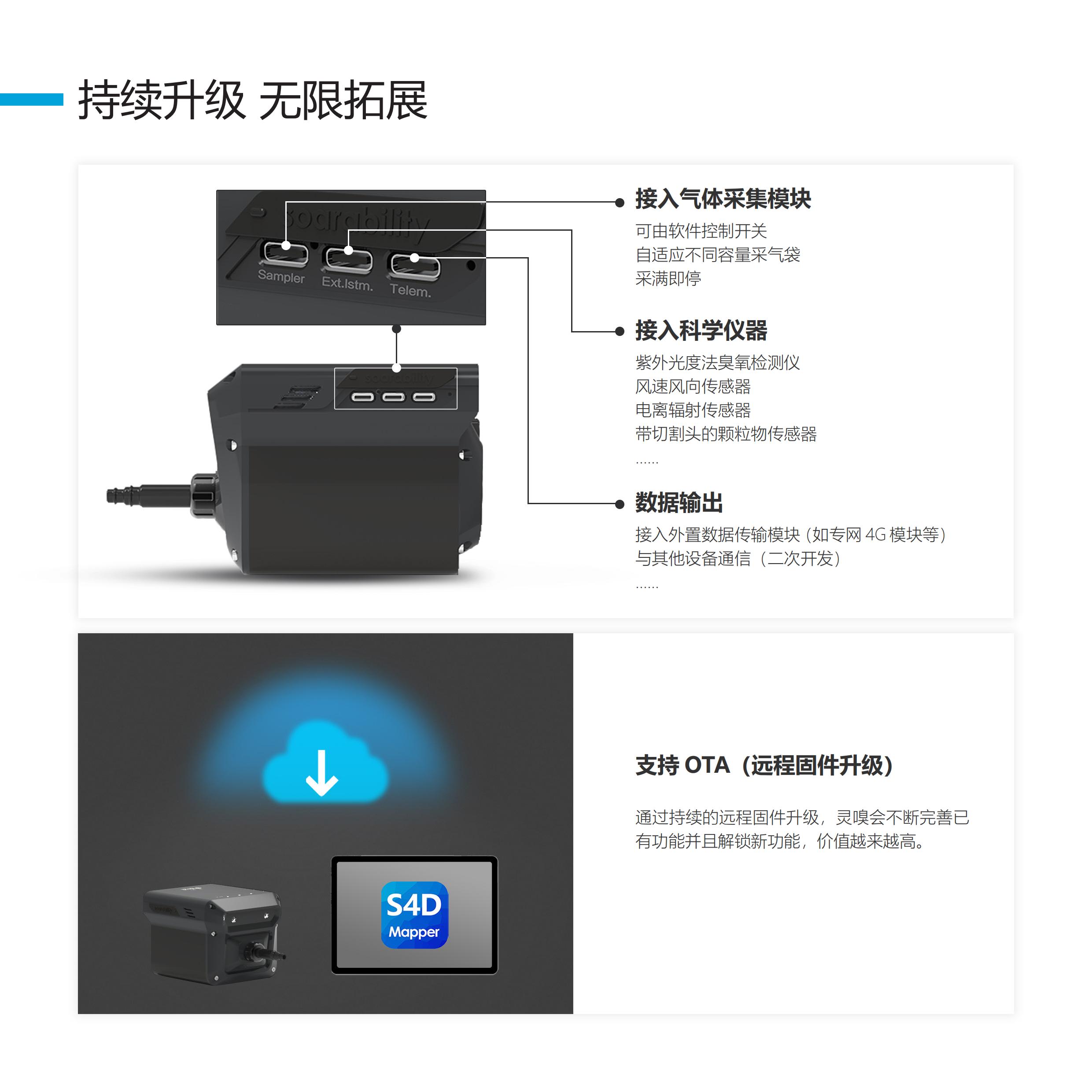 灵嗅.V2宣传册(1)_11.jpg