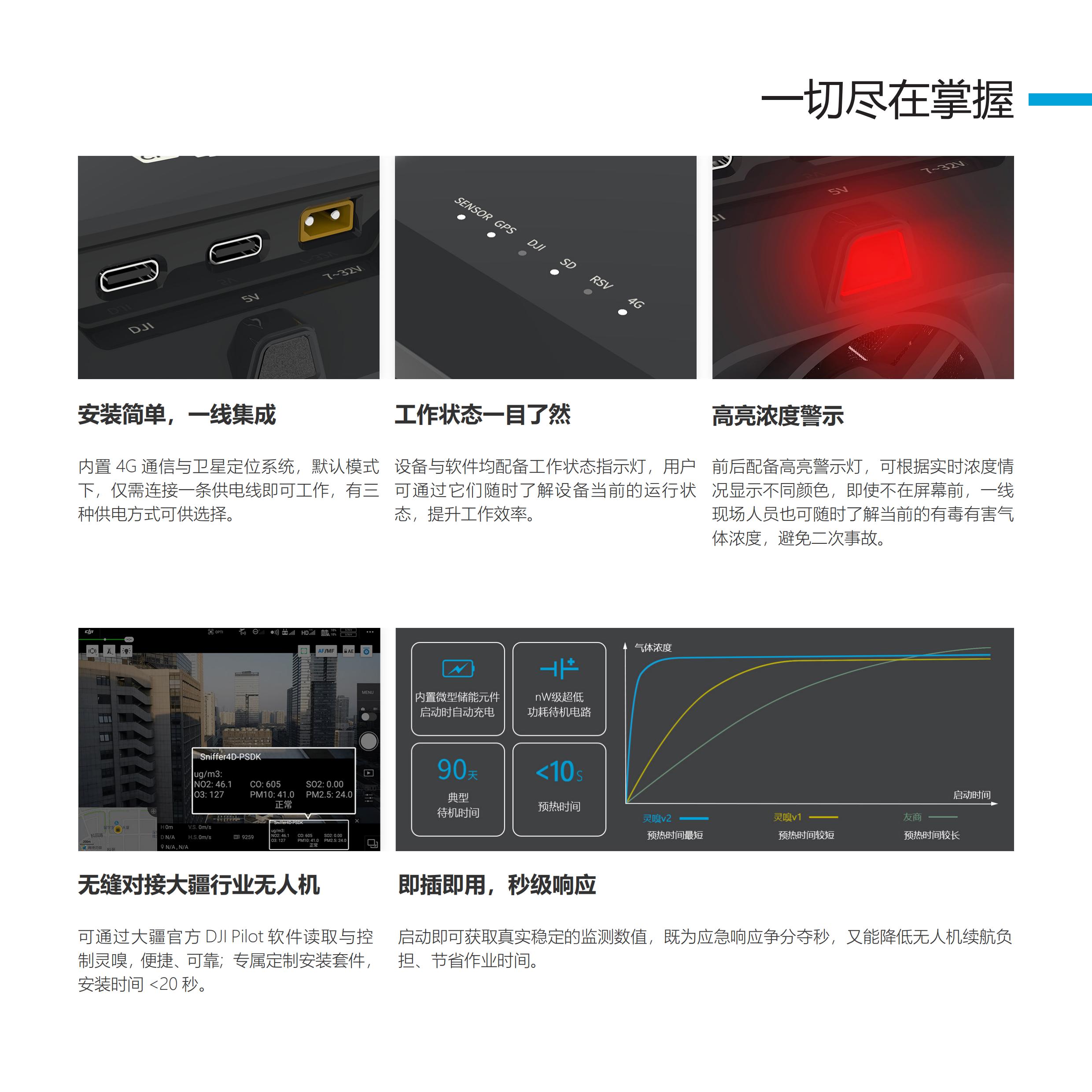 灵嗅.V2宣传册(1)_08.jpg