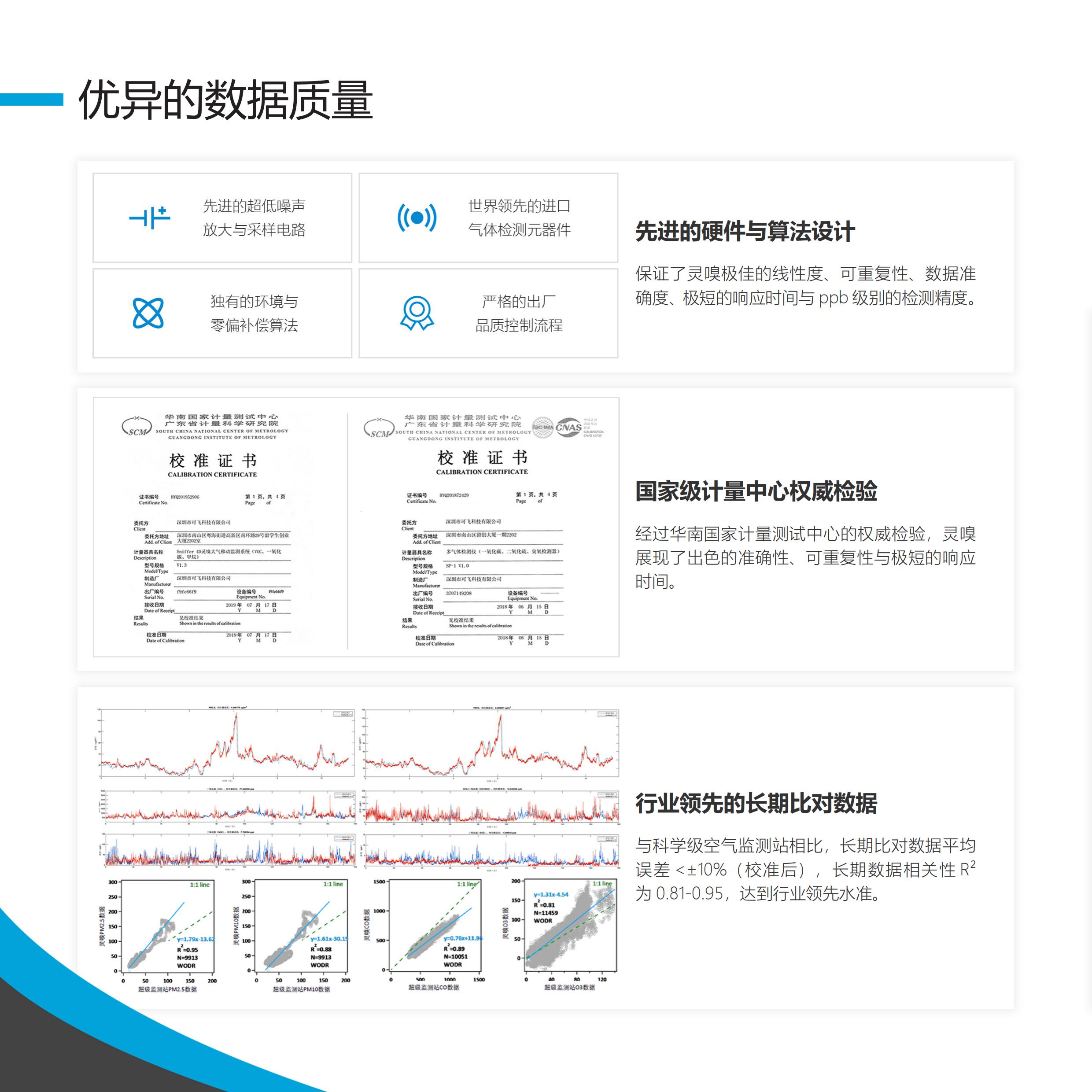 灵嗅.V2宣传册(1)_09.jpg