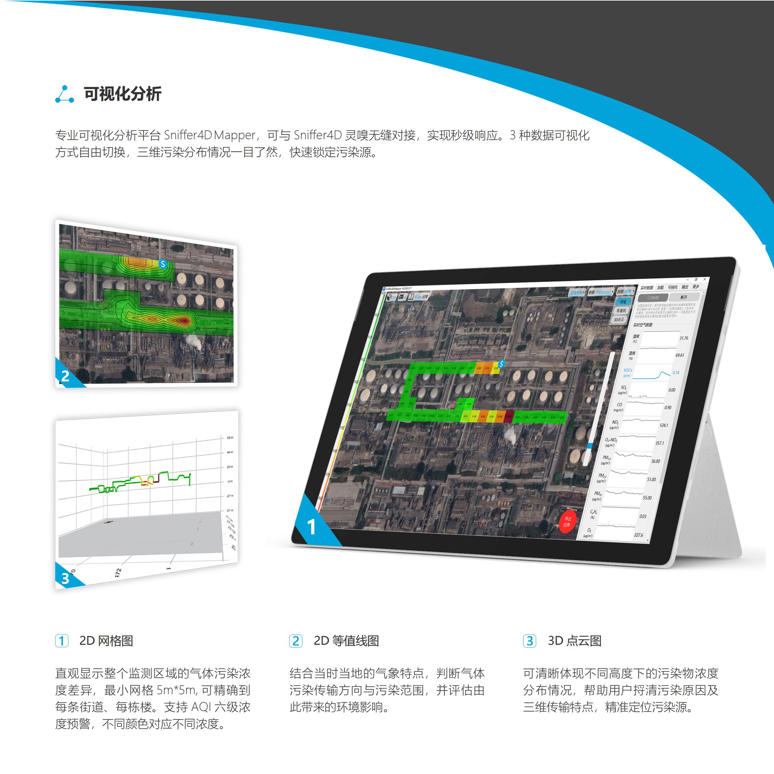 灵嗅.V2宣传册(1)_04.jpg