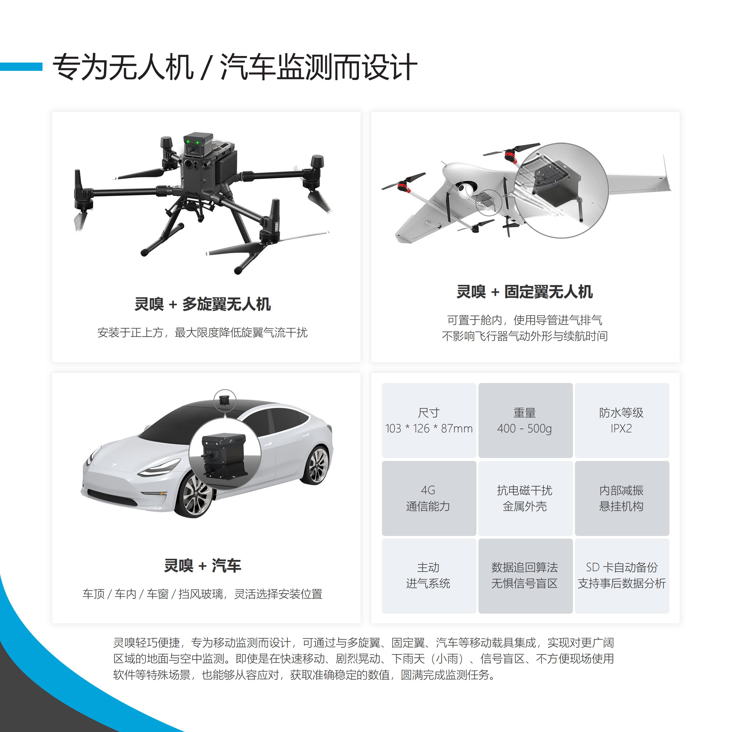 灵嗅.V2宣传册(1)_07.jpg