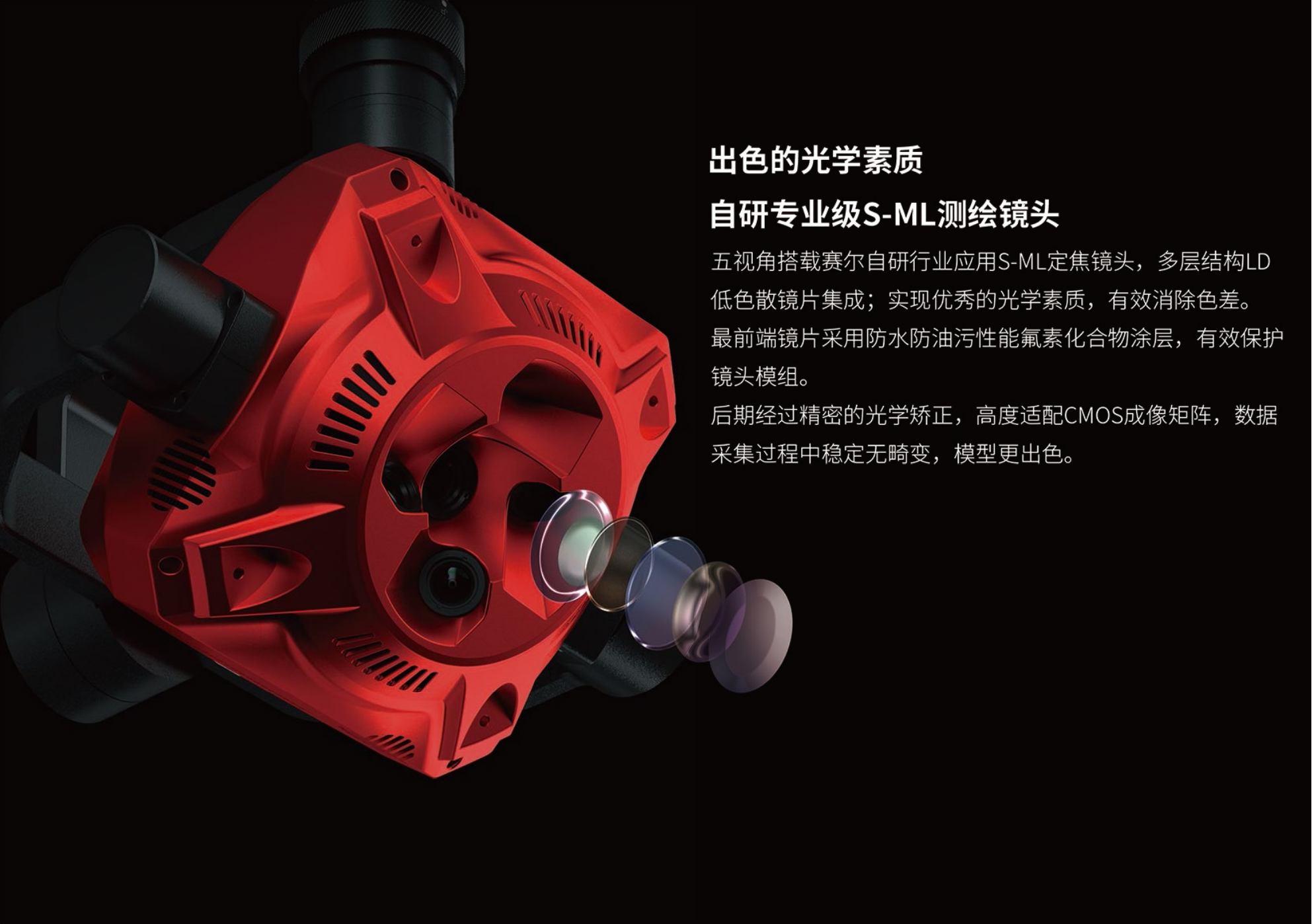 PSDK 102S V3产品手册_06.png