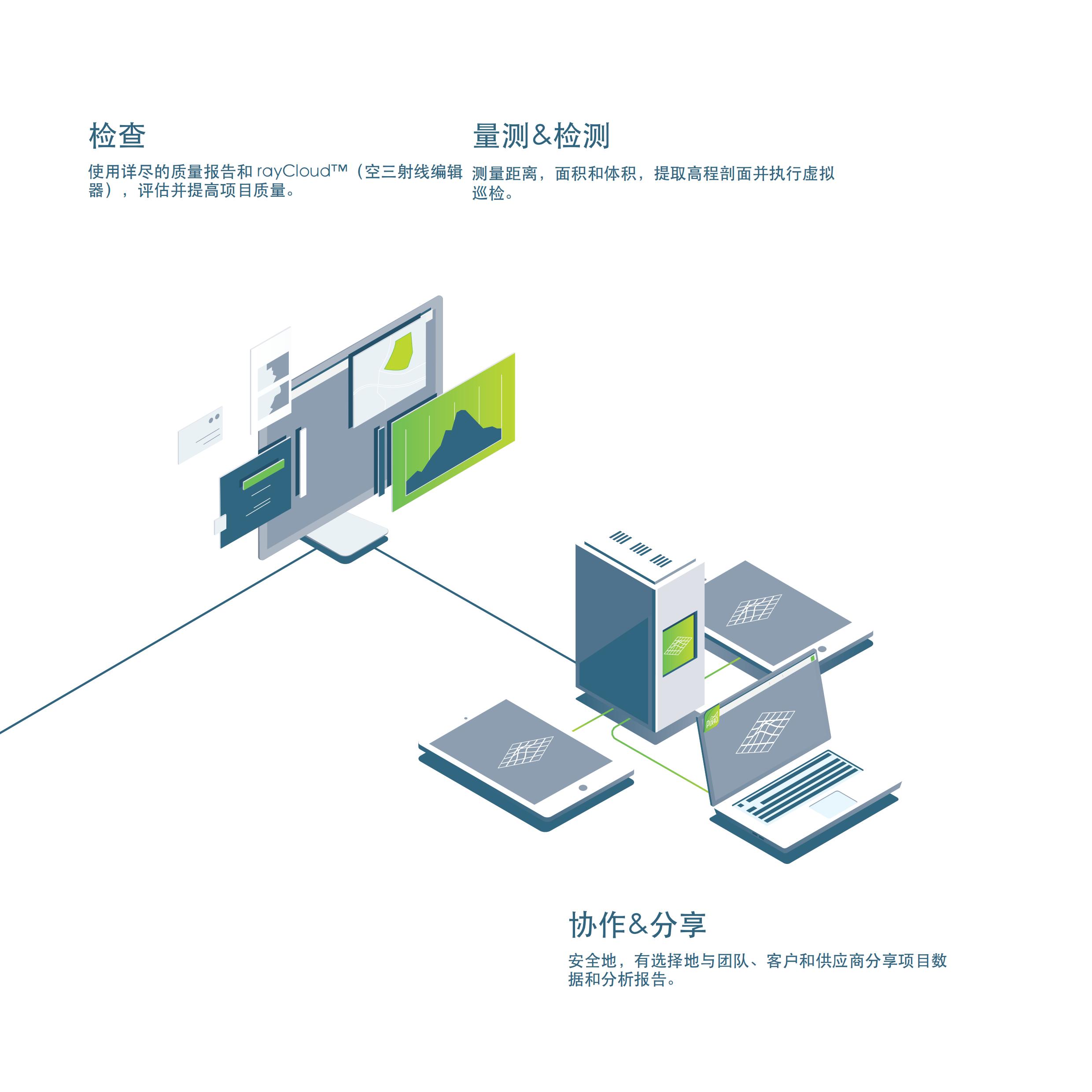 Pix4Dmapper_产品手册_04.jpg