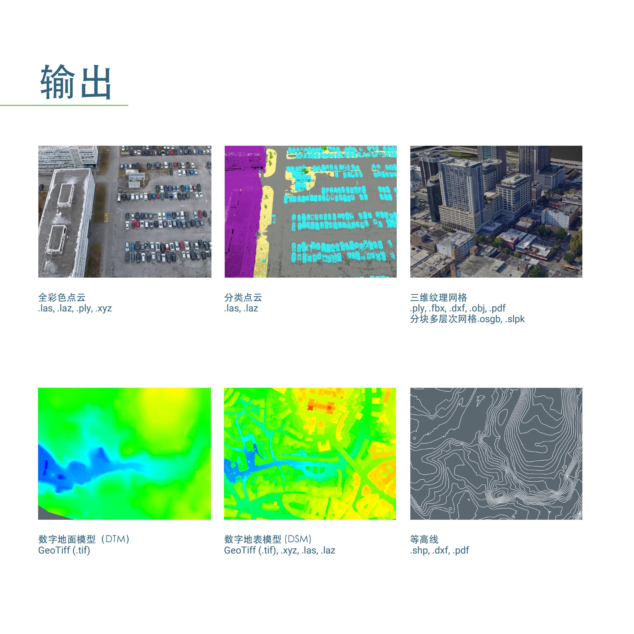 Pix4Dmapper_产品手册_15.jpg