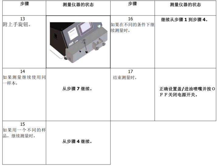 image.png S500吸油值测定仪石墨类负极材料检测方法