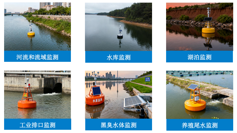 image.png 浮标一体化水质在线监测系统