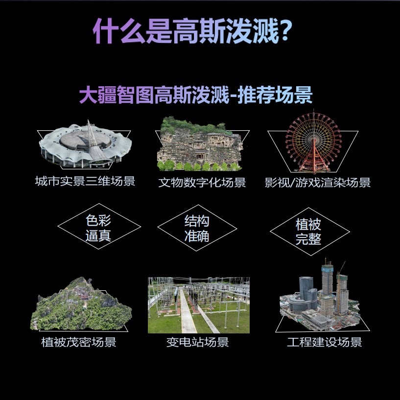 智图 -3.jpg 大疆智图5.0高斯泼溅后处理软件