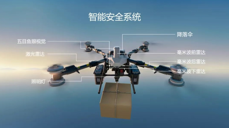image.png 大疆推出旗舰 山地运输运载无人机DJI FC100