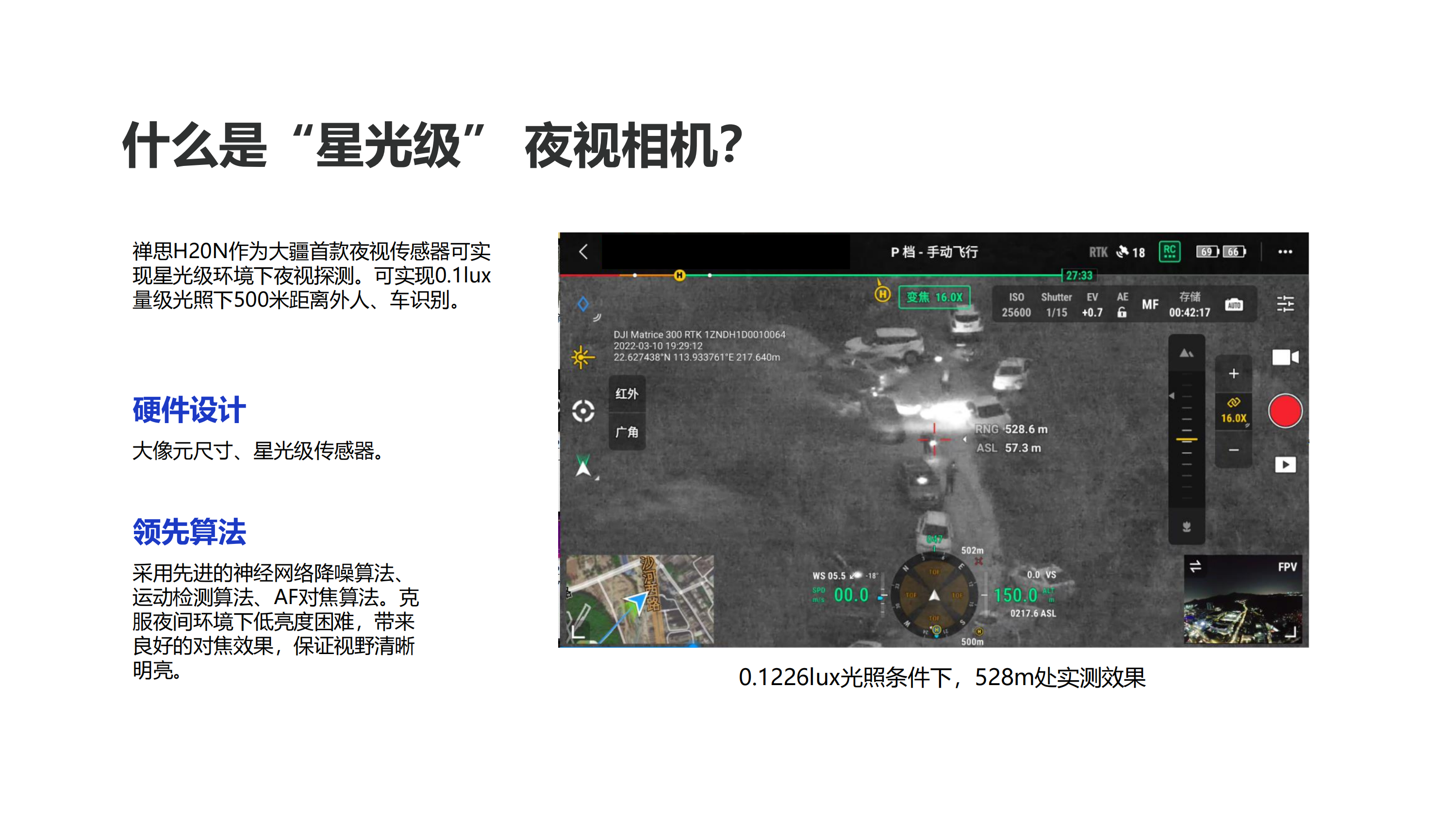 禅思H20N产品介绍_03.png