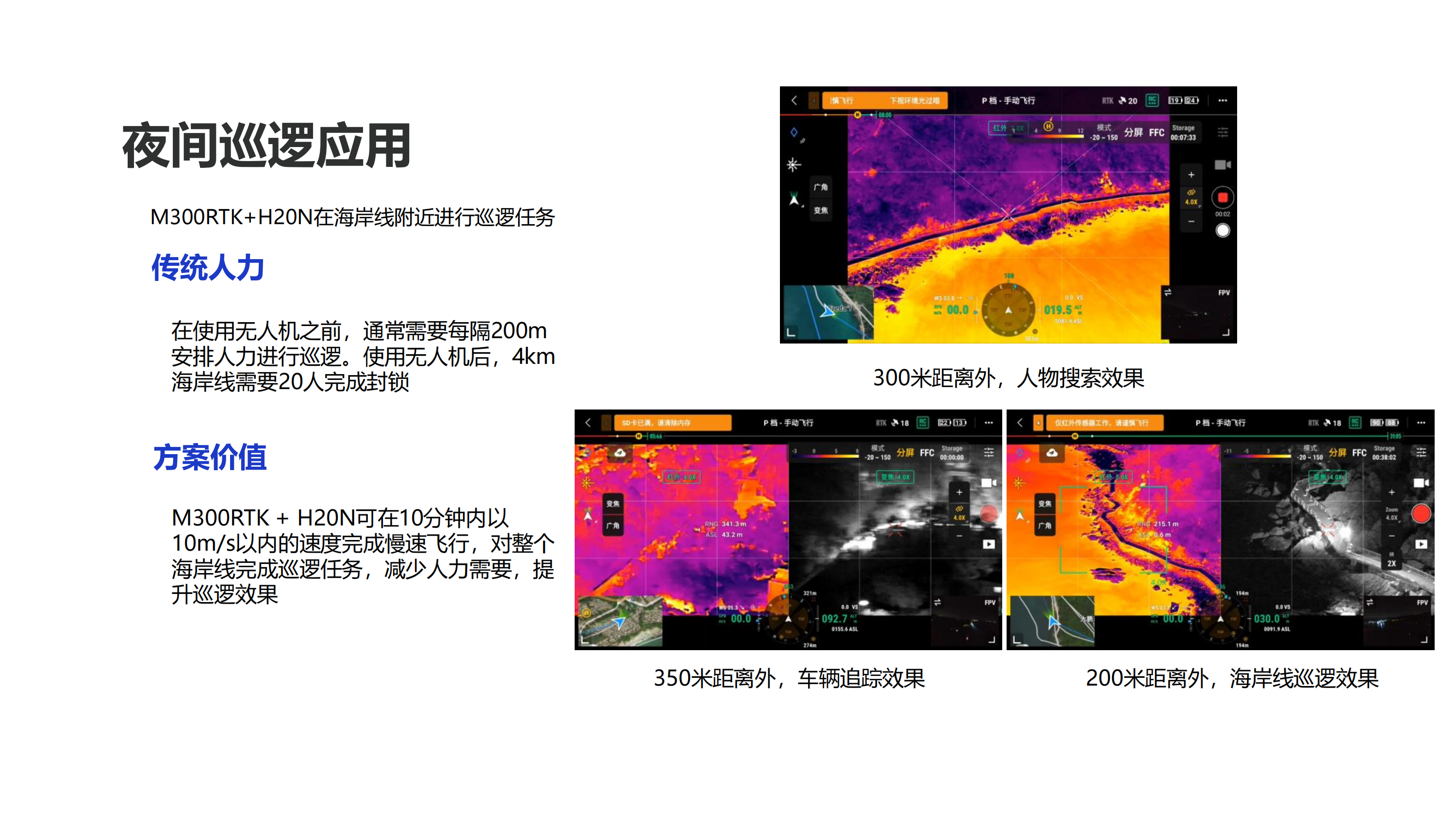 禅思H20N产品介绍_15.png