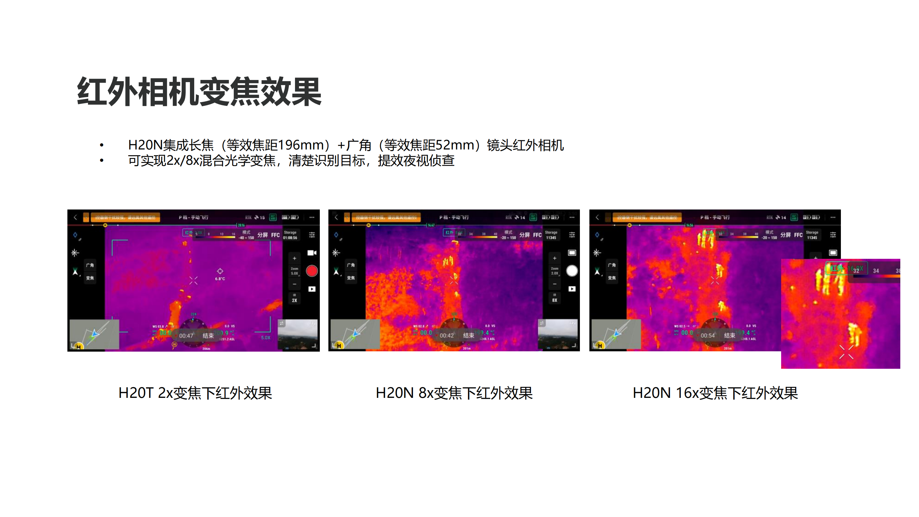 禅思H20N产品介绍_05.png
