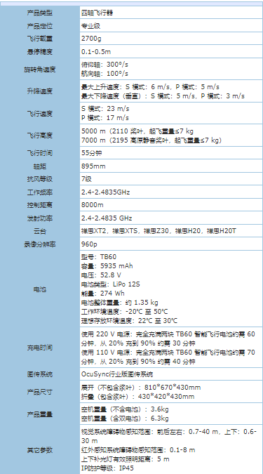 M300RTK-1.png 大疆林间作业免像控航测设备-M300RTK无人机
