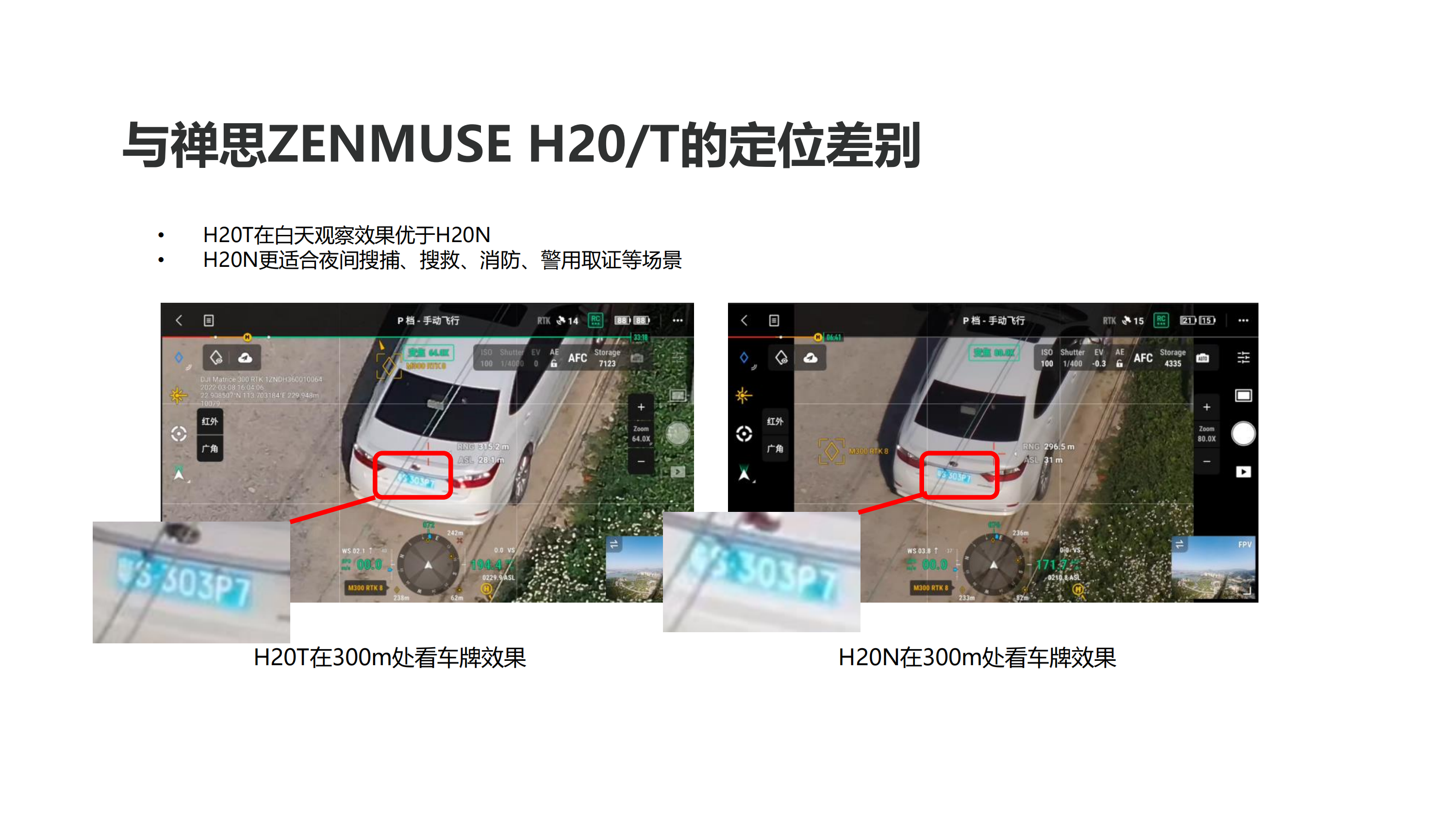 禅思H20N产品介绍_06.png