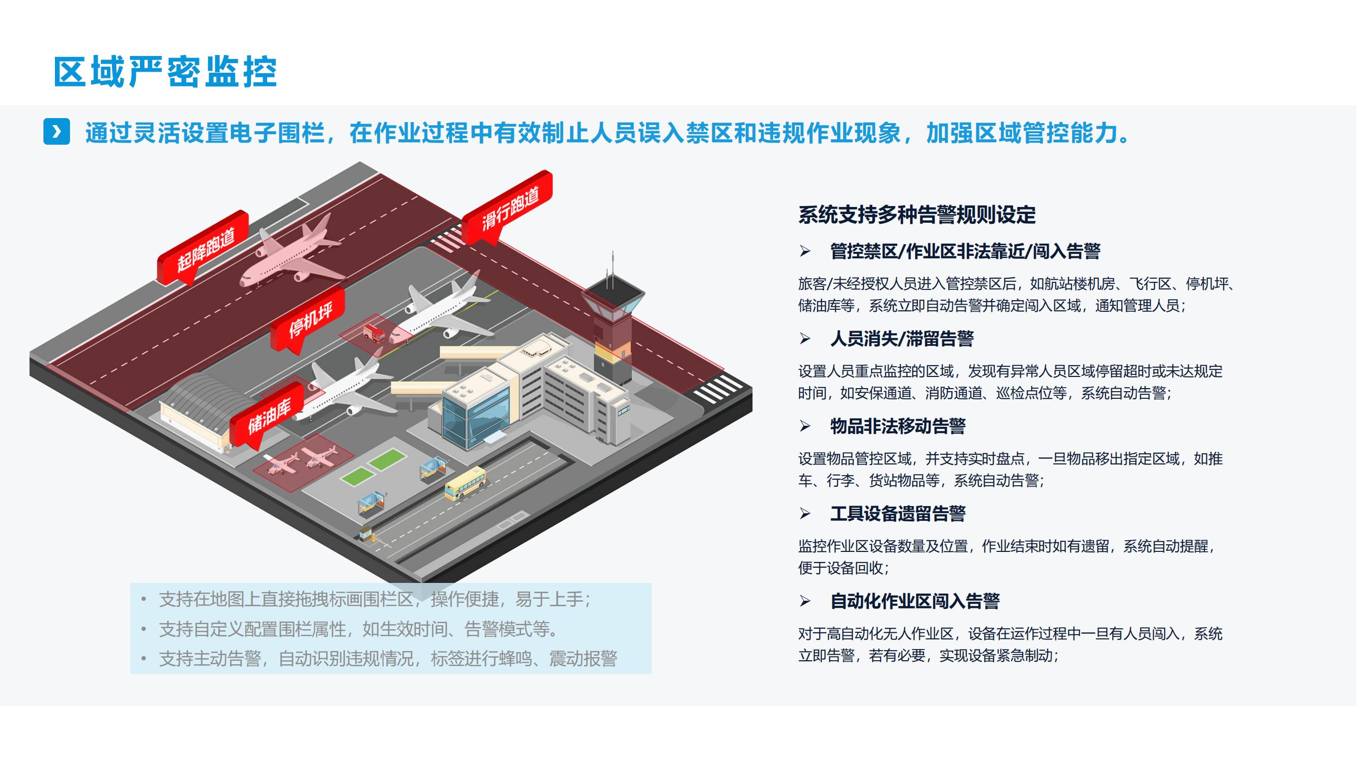 智慧机场室内外融合定位应用解决方案-鹏锦科技 V01.01.01(1)_30.jpg