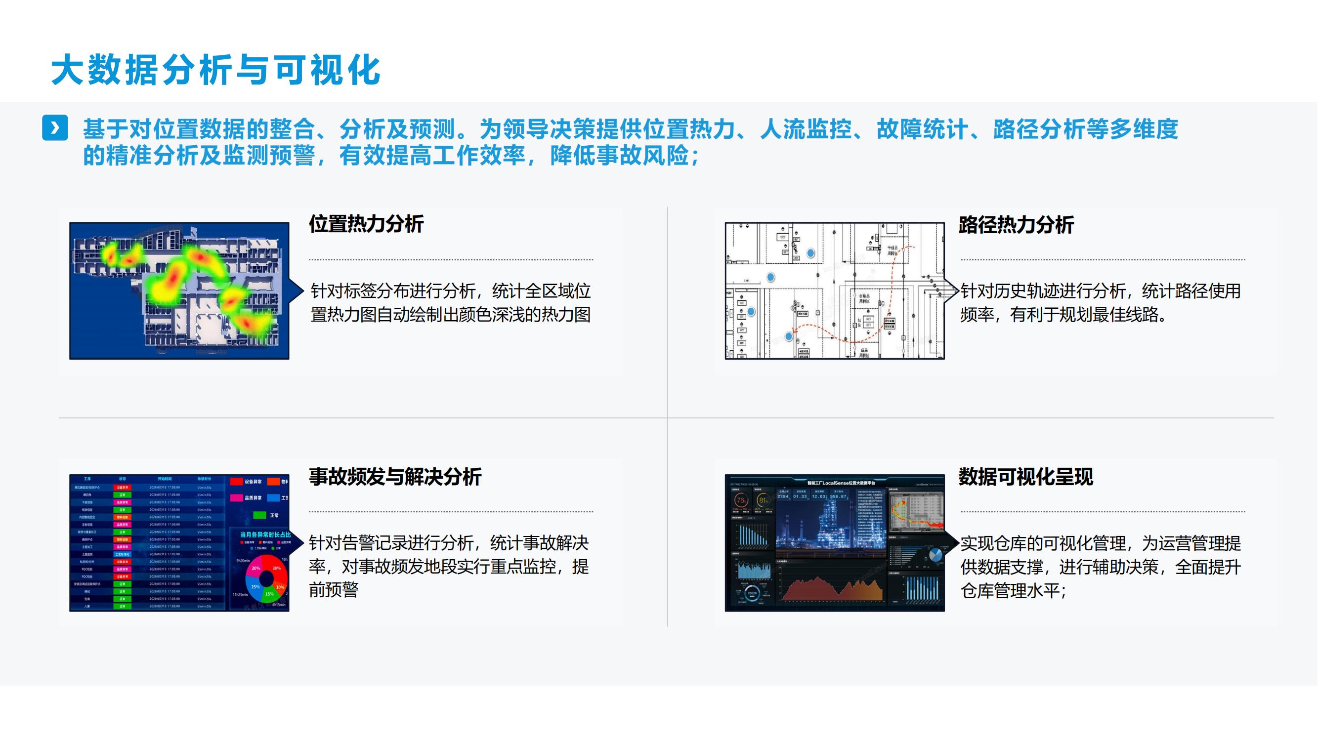 智慧机场室内外融合定位应用解决方案-鹏锦科技 V01.01.01(1)_34.jpg