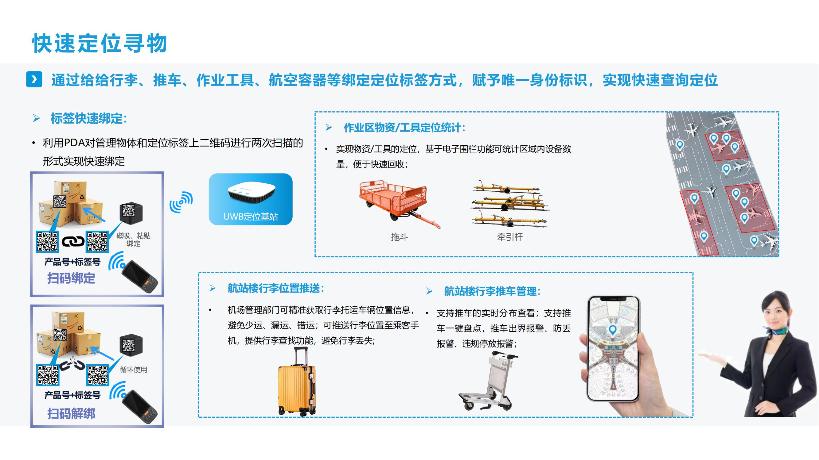 智慧机场室内外融合定位应用解决方案-鹏锦科技 V01.01.01(1)_26.jpg