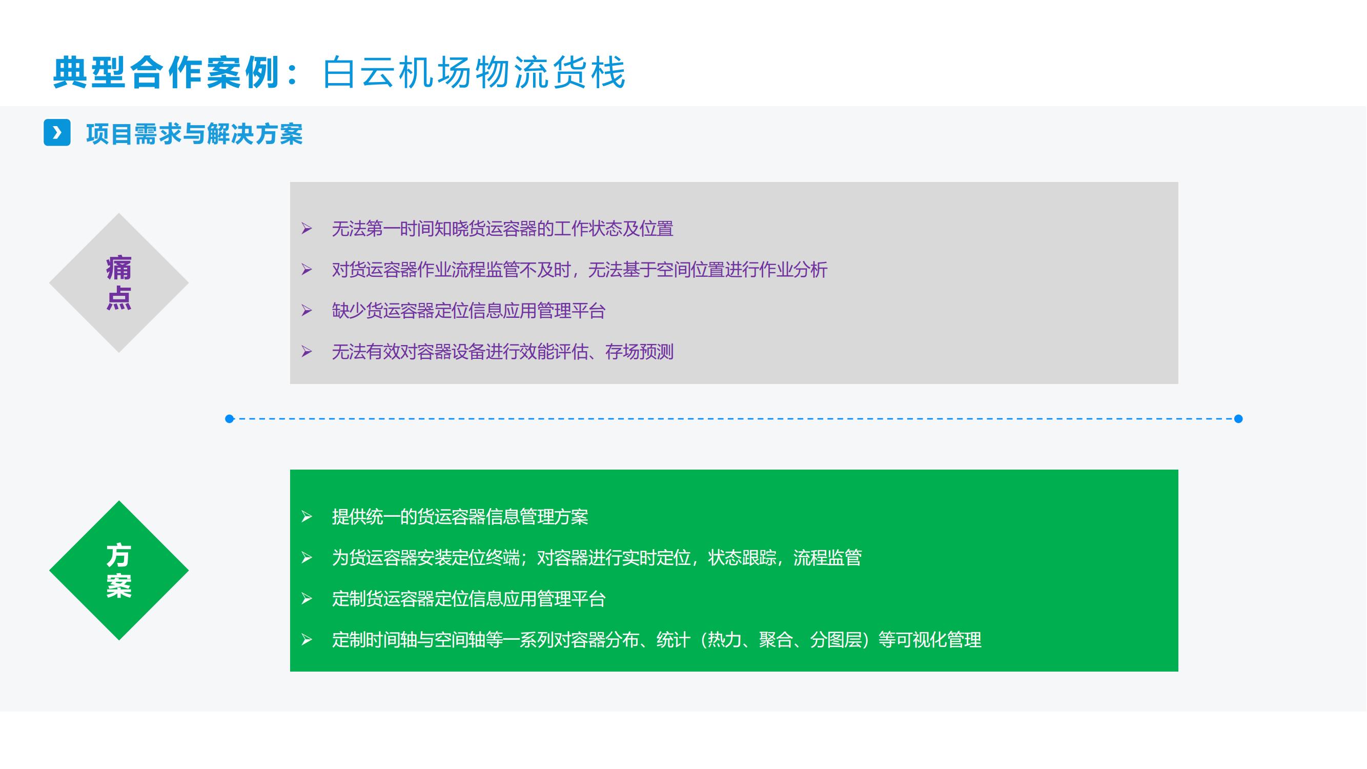 智慧机场室内外融合定位应用解决方案-鹏锦科技 V01.01.01(1)_37.jpg