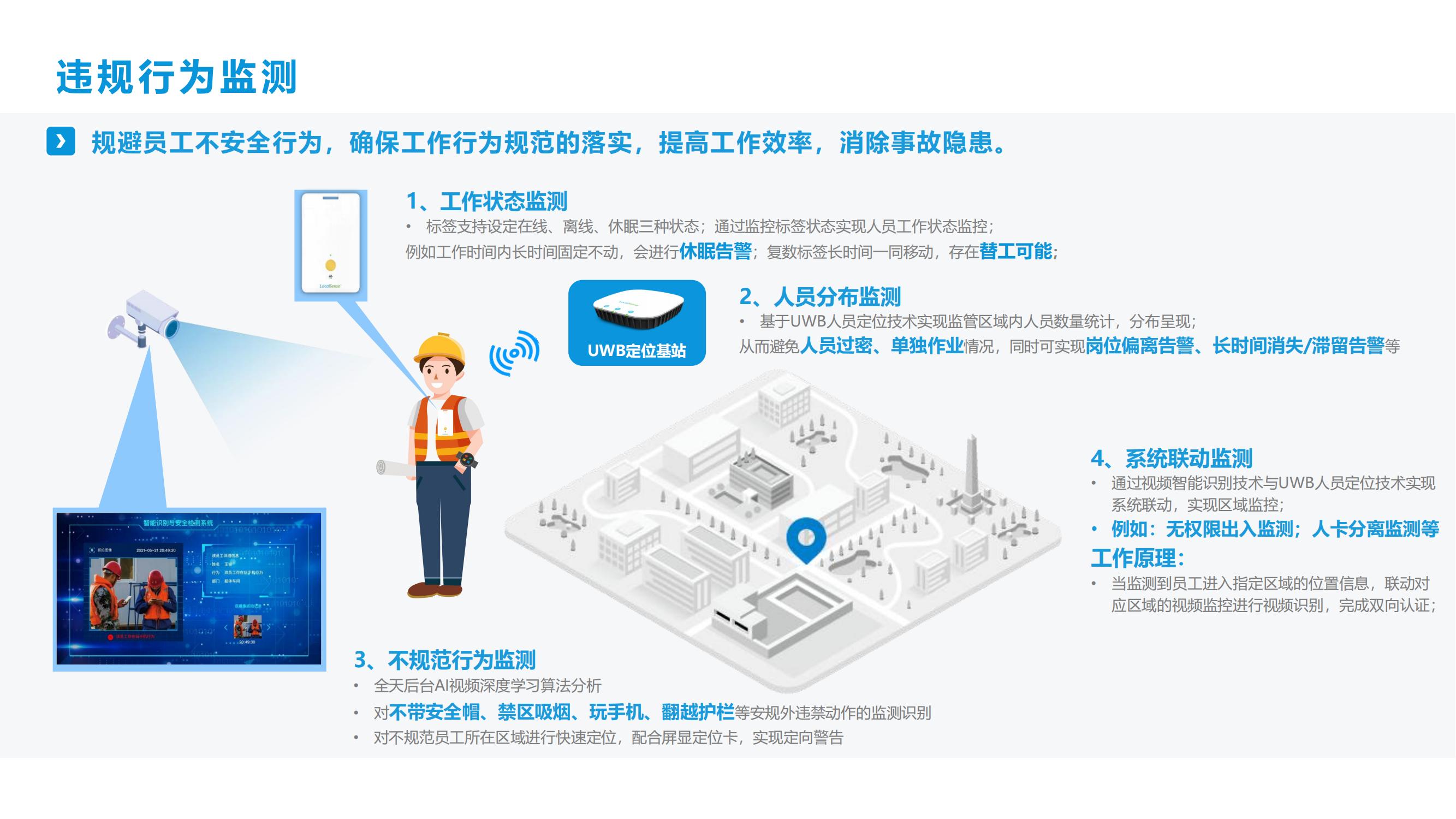智慧机场室内外融合定位应用解决方案-鹏锦科技 V01.01.01(1)_33.jpg
