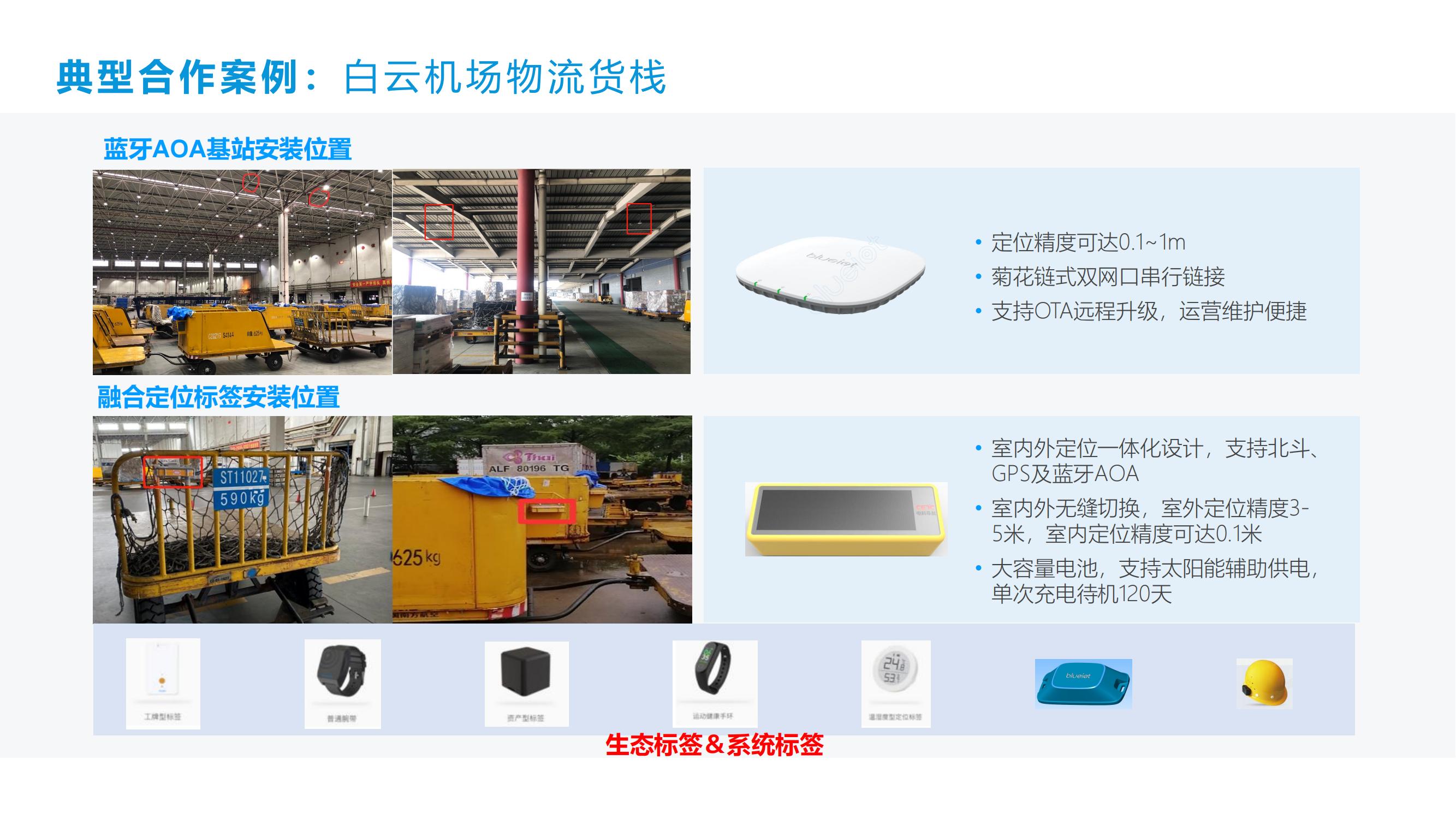 智慧机场室内外融合定位应用解决方案-鹏锦科技 V01.01.01(1)_39.jpg