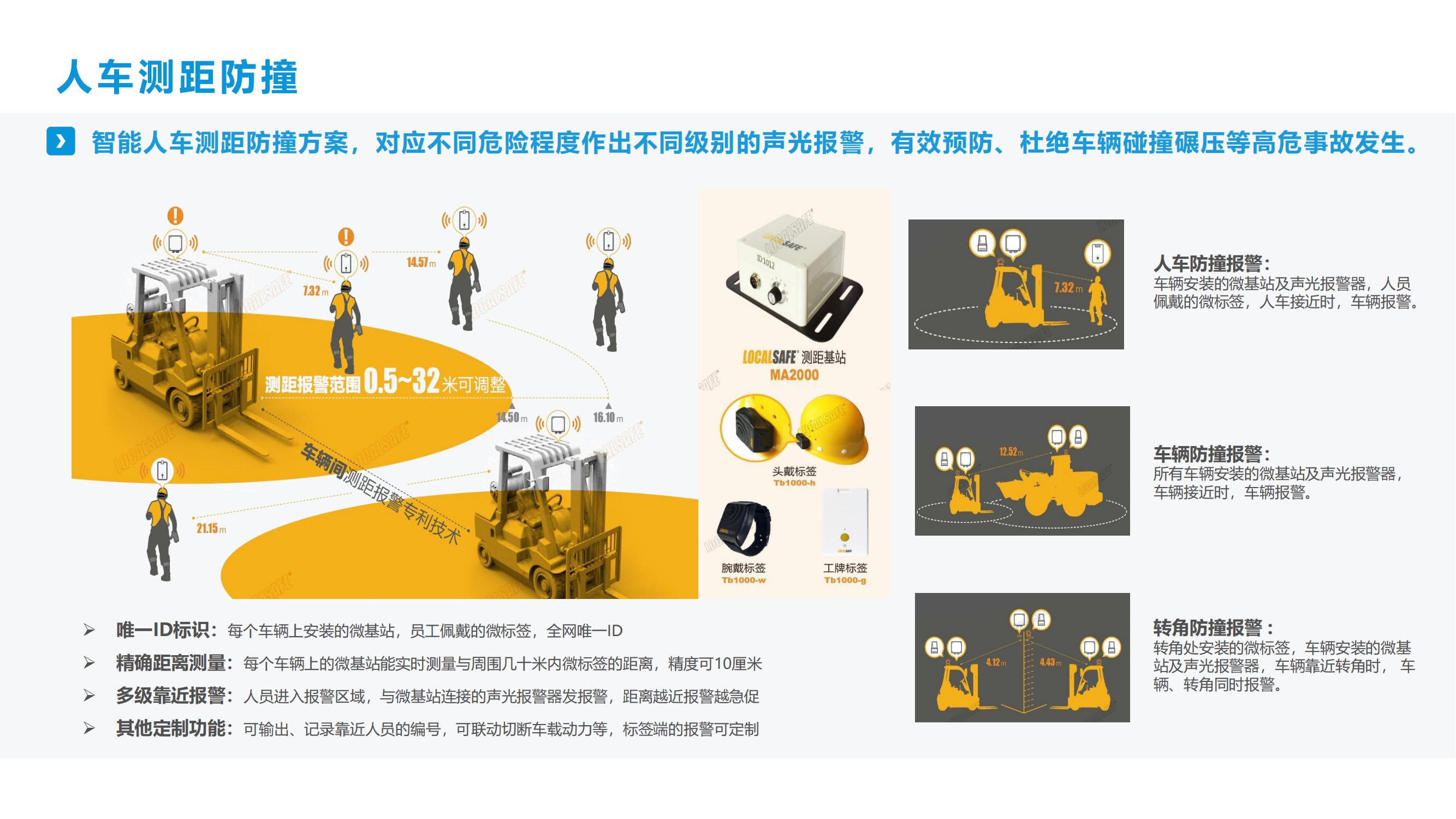 智慧机场室内外融合定位应用解决方案-鹏锦科技 V01.01.01(1)_32.jpg