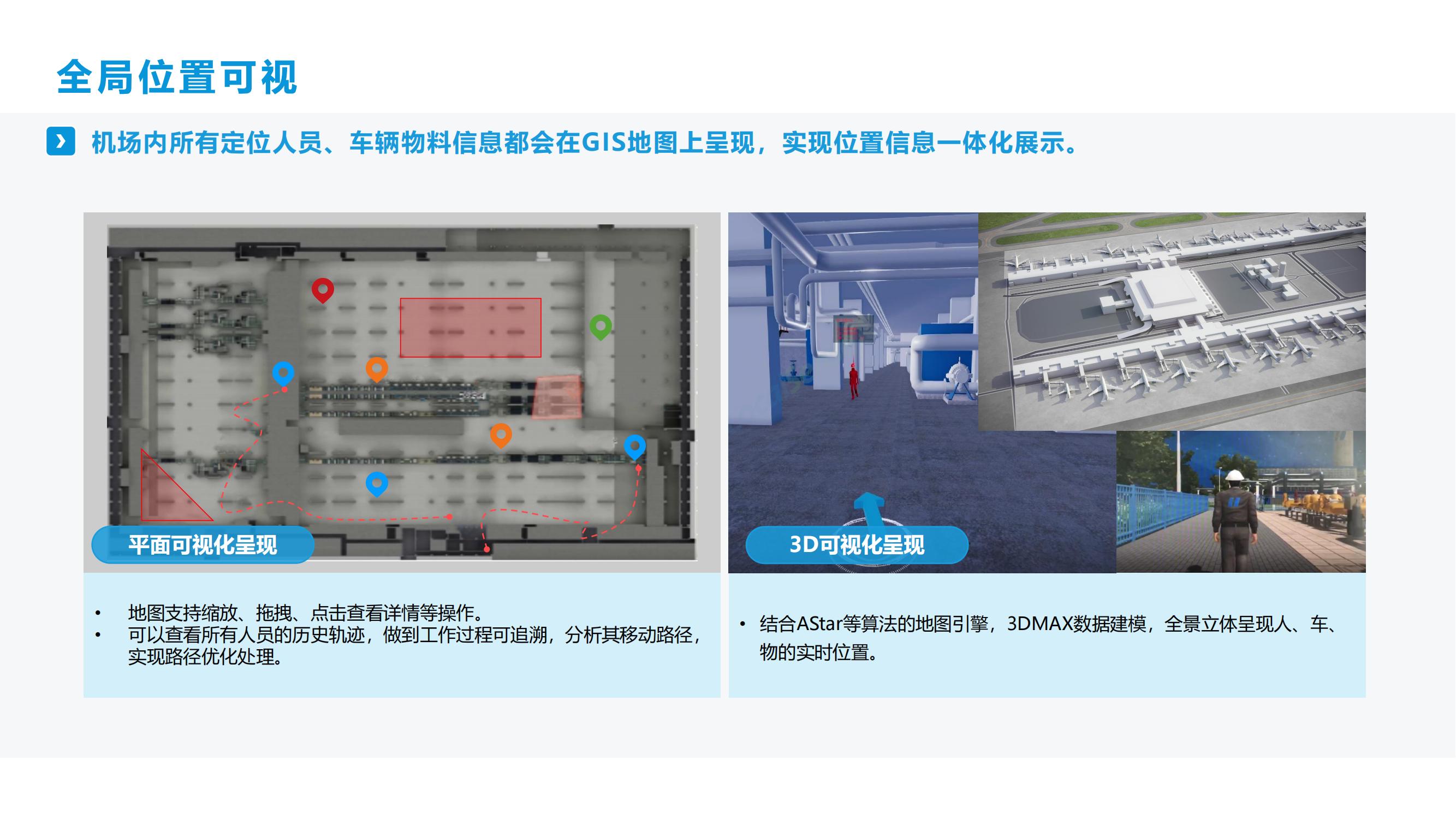 智慧机场室内外融合定位应用解决方案-鹏锦科技 V01.01.01(1)_22.jpg