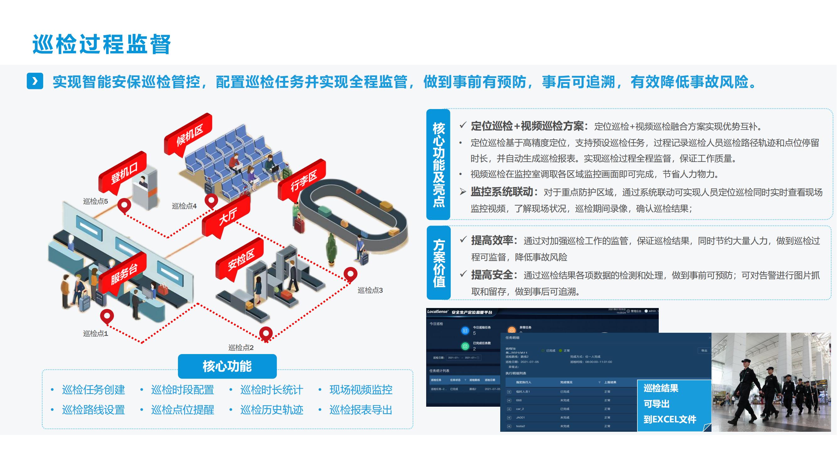 智慧机场室内外融合定位应用解决方案-鹏锦科技 V01.01.01(1)_24.jpg
