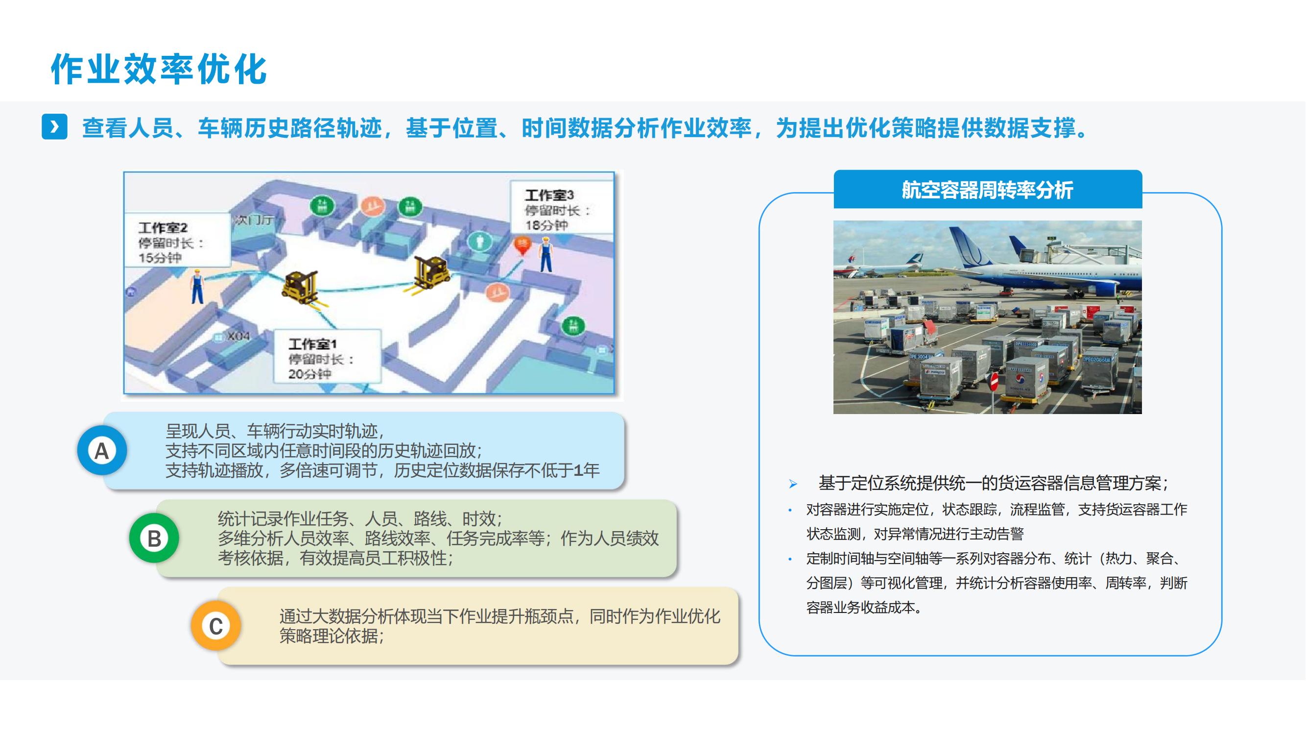 智慧机场室内外融合定位应用解决方案-鹏锦科技 V01.01.01(1)_29.jpg