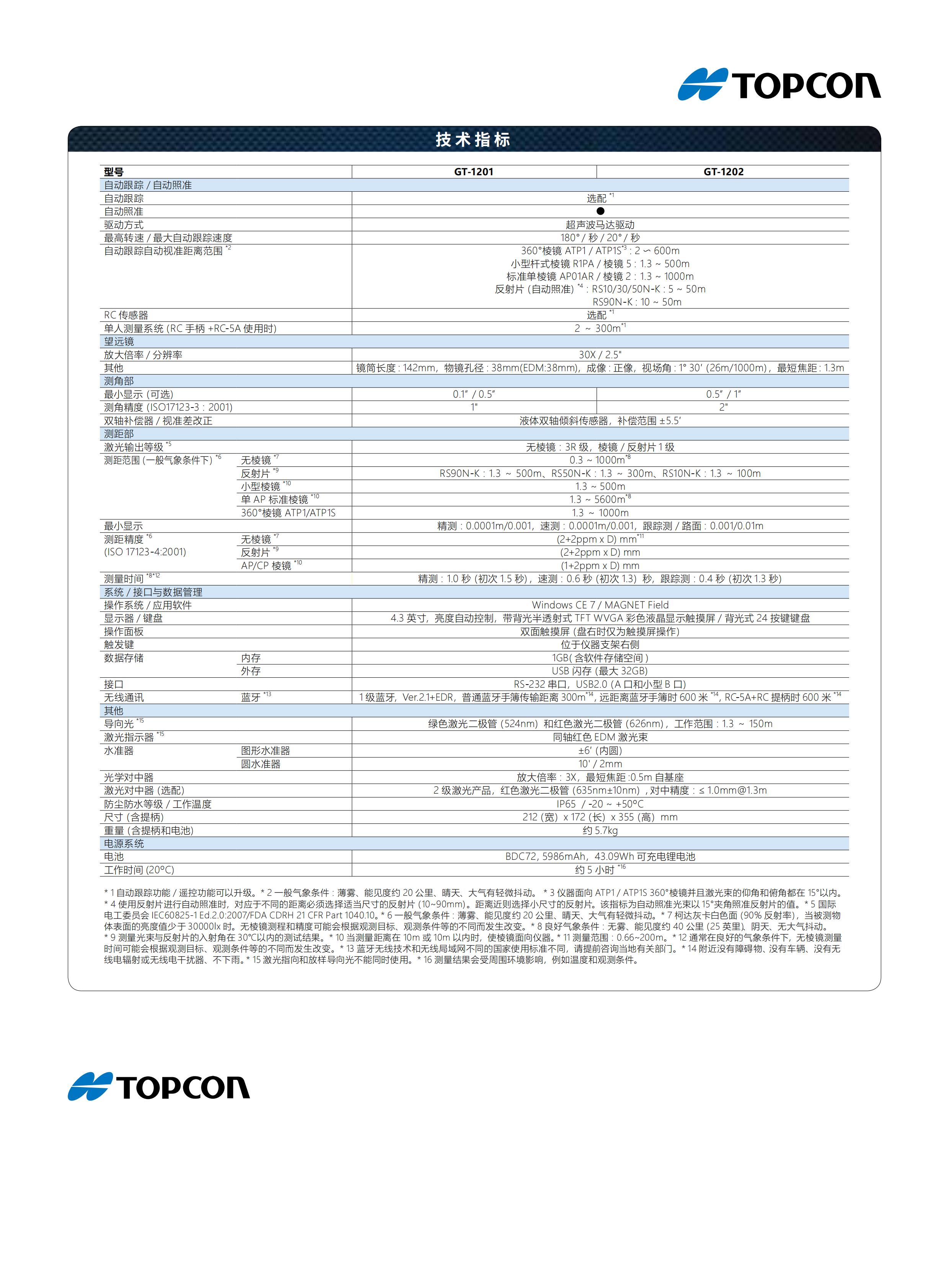 GT-1200彩页(电子版)V01.01.01_03.jpg
