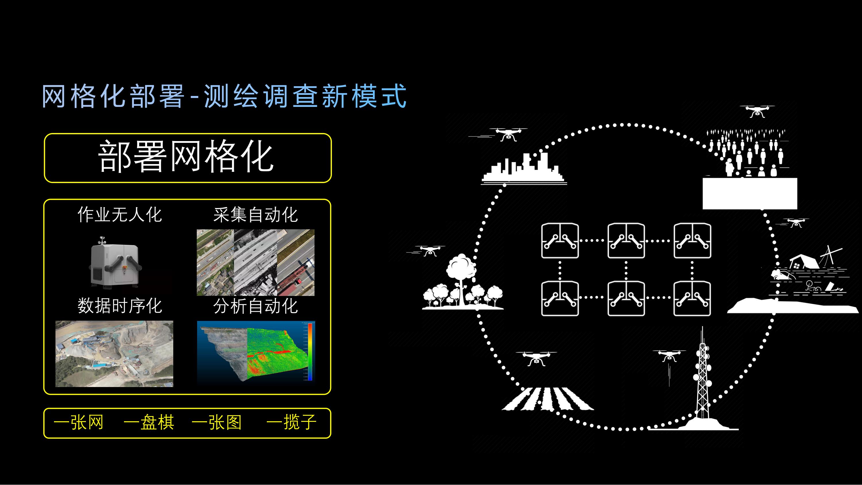 大疆机场应用案例(1)_68.jpg