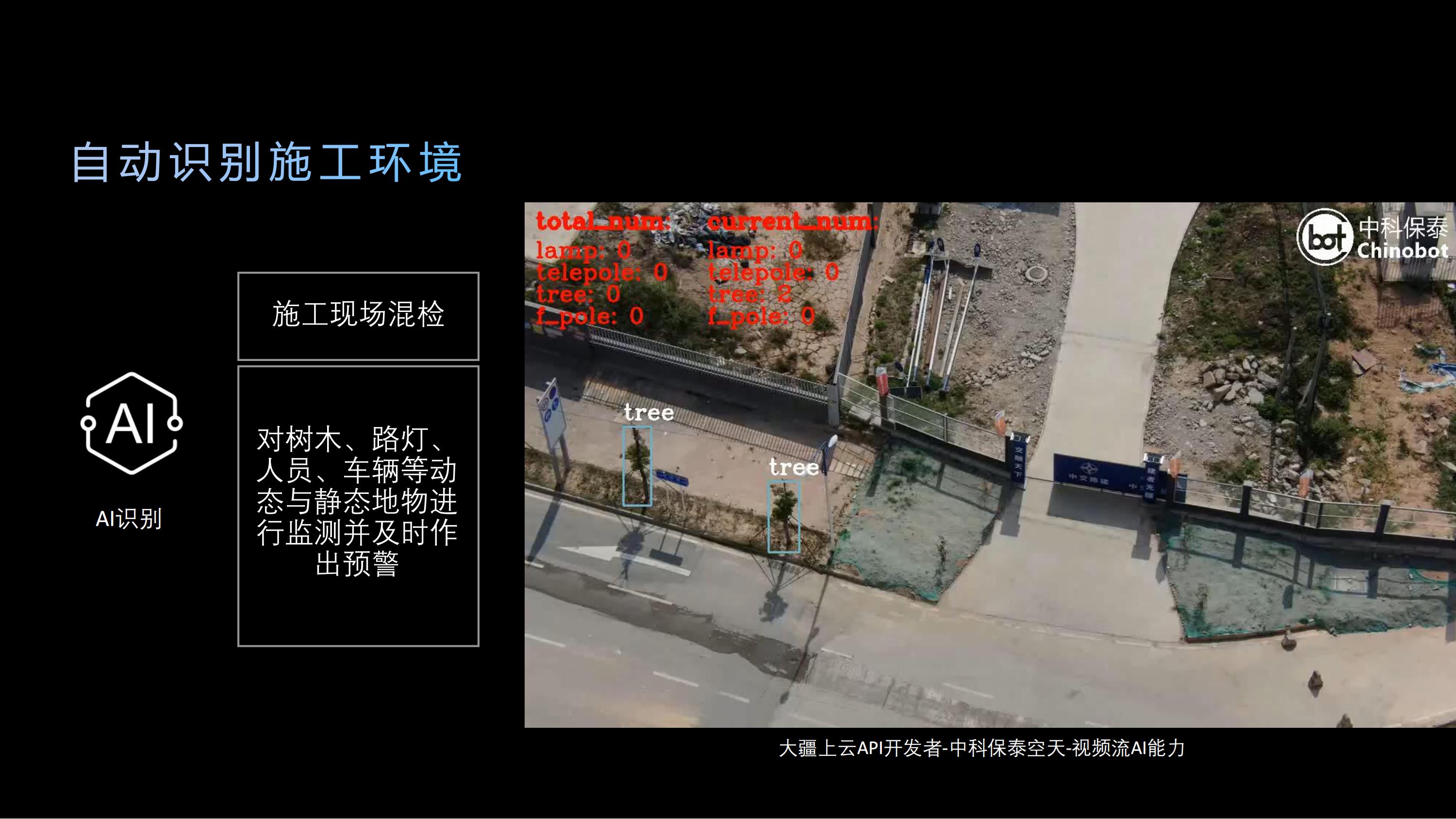 大疆机场应用案例(1)_45.jpg