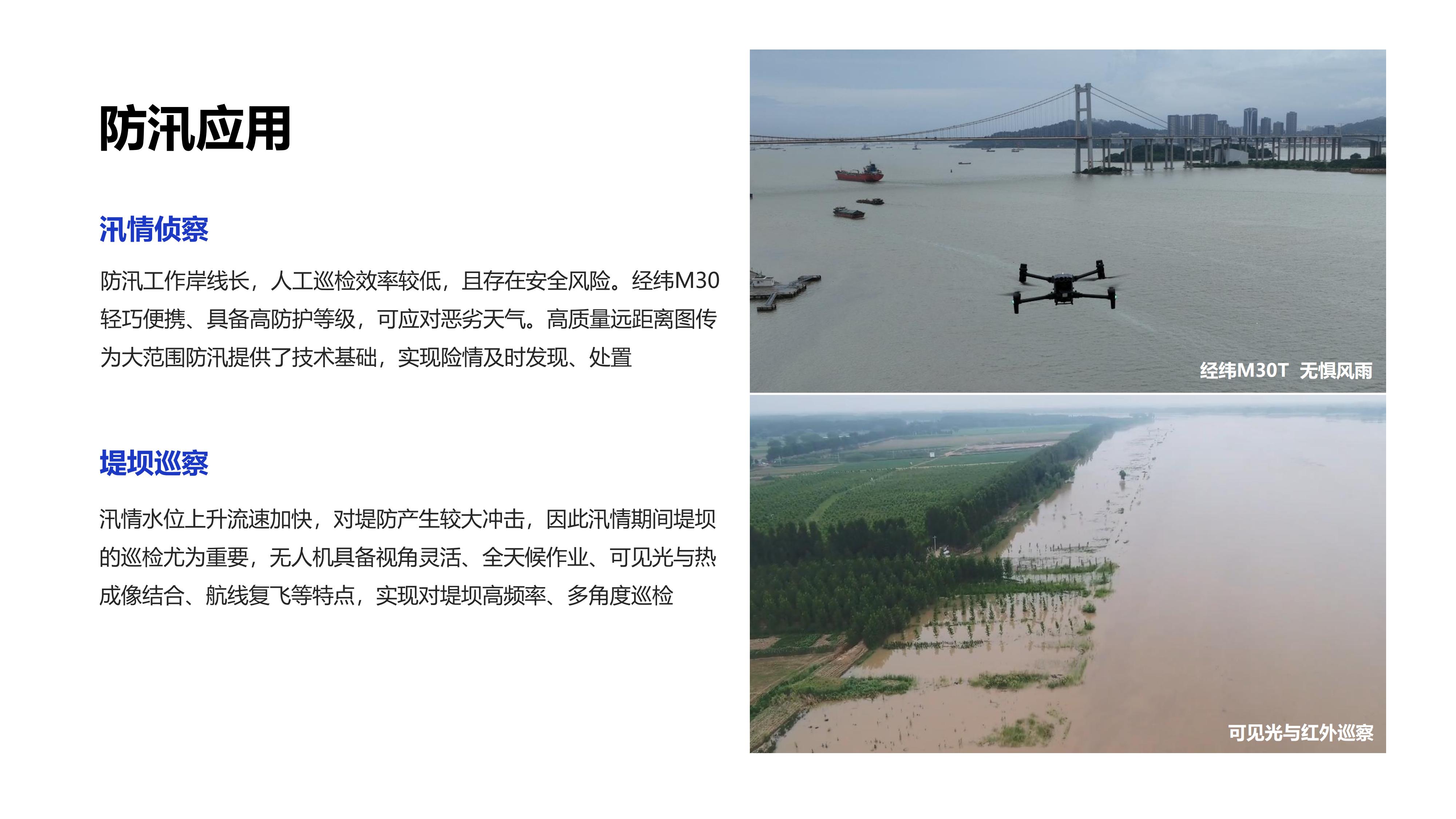 大疆行业水利行业解决方案-20220614_13.jpg