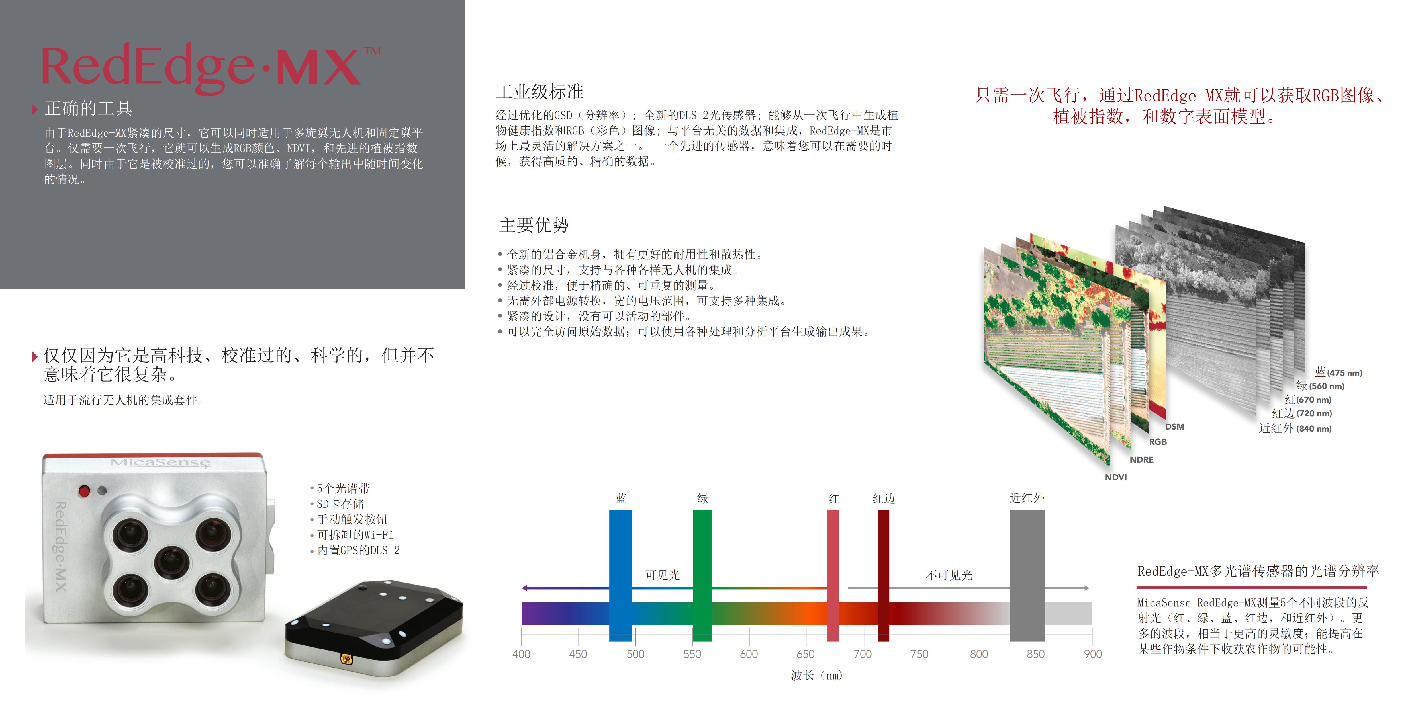 RedEdge-MX 彩页_01.jpg