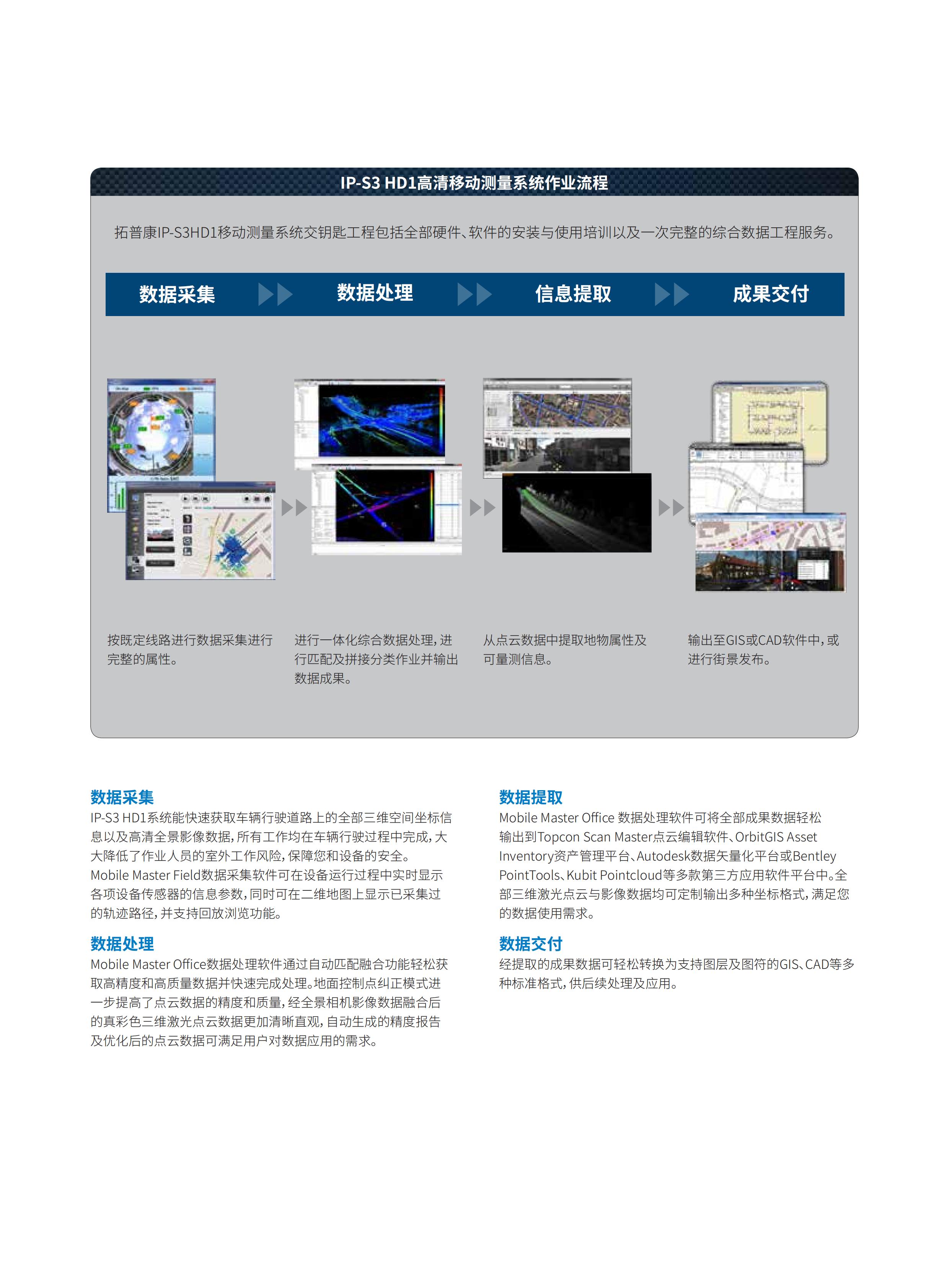 IP-S3(电子版)20201010_02.jpg