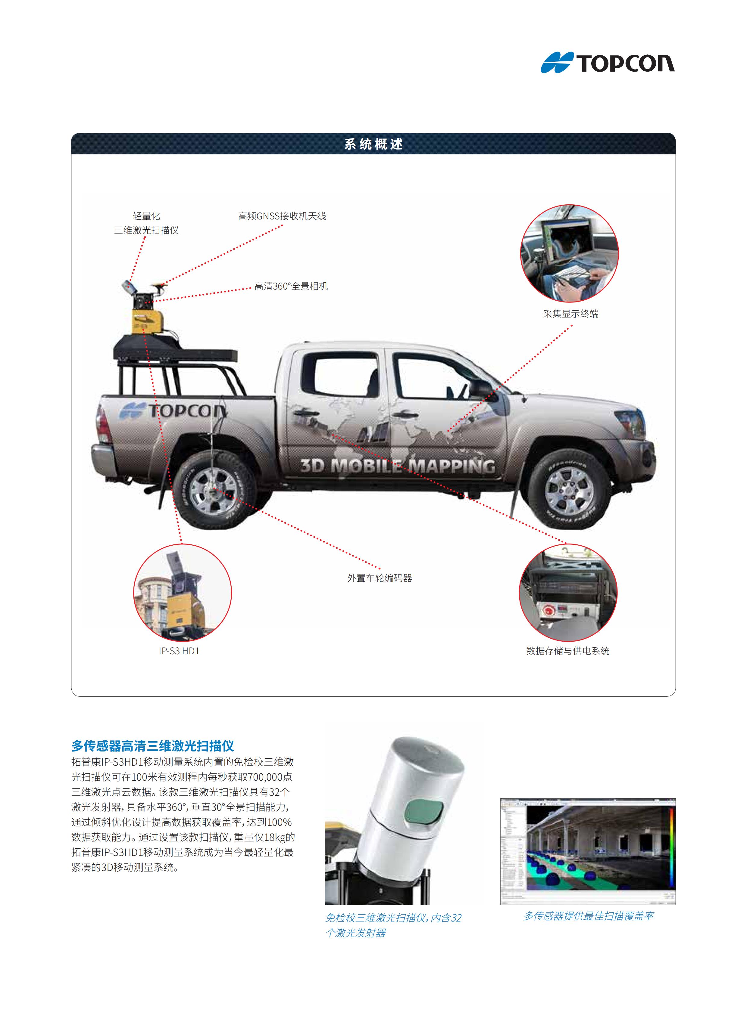 IP-S3(电子版)20201010_04.jpg