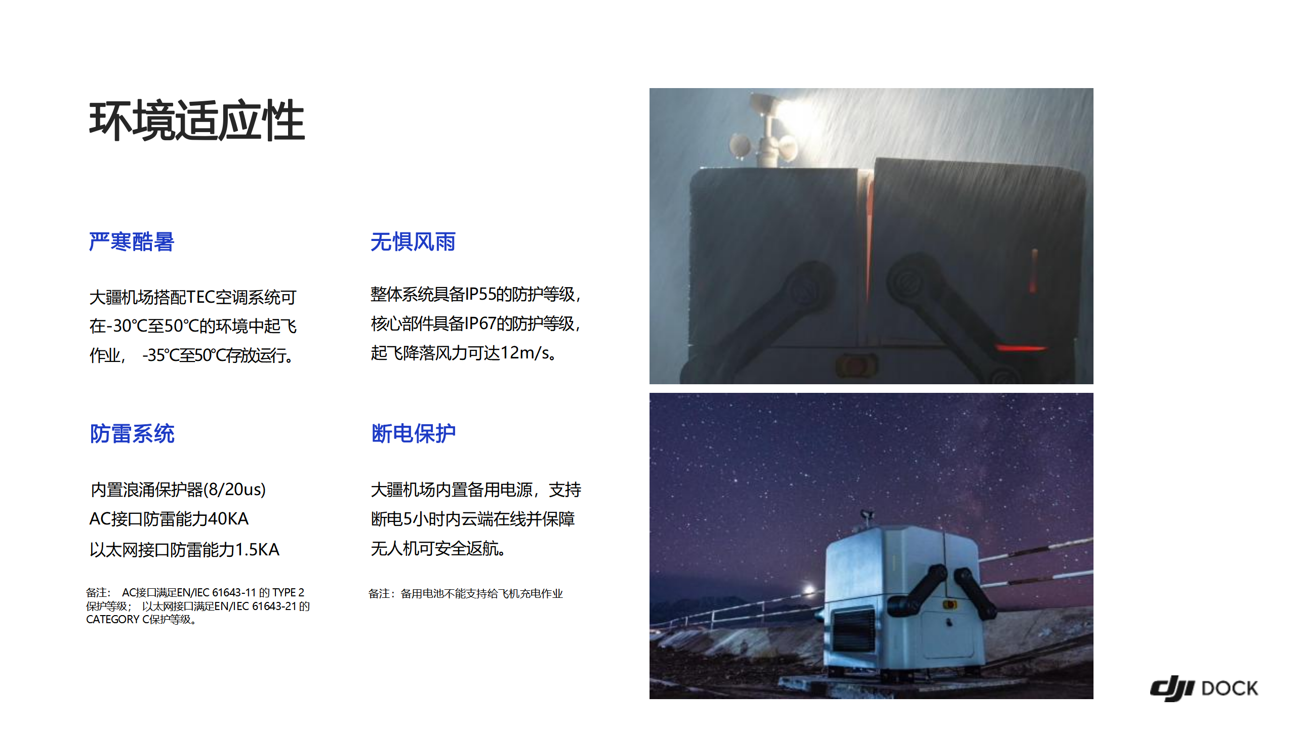大疆机场 DJI DOCK 彩页_05.png
