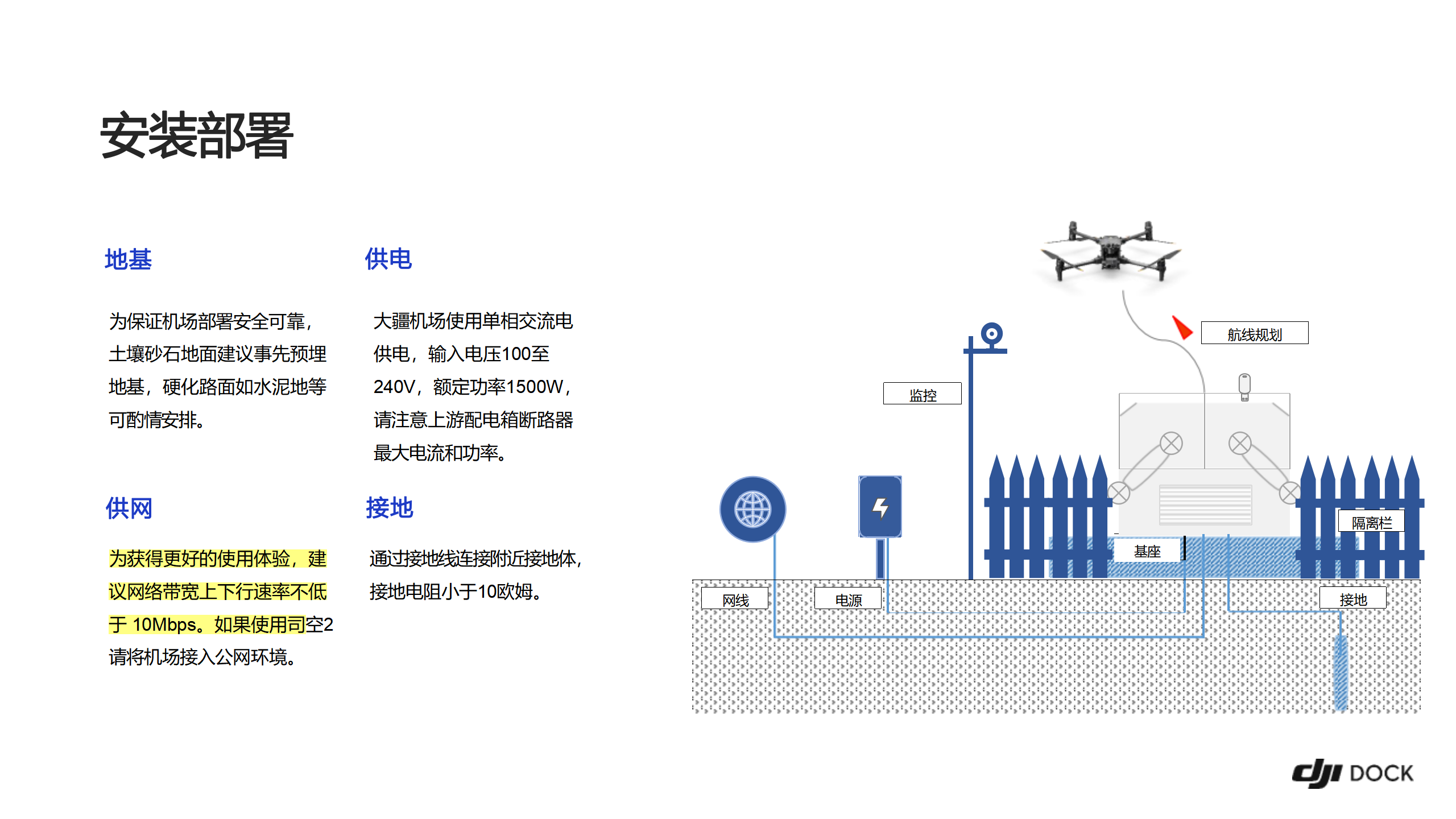 大疆机场 DJI DOCK 彩页_15.png