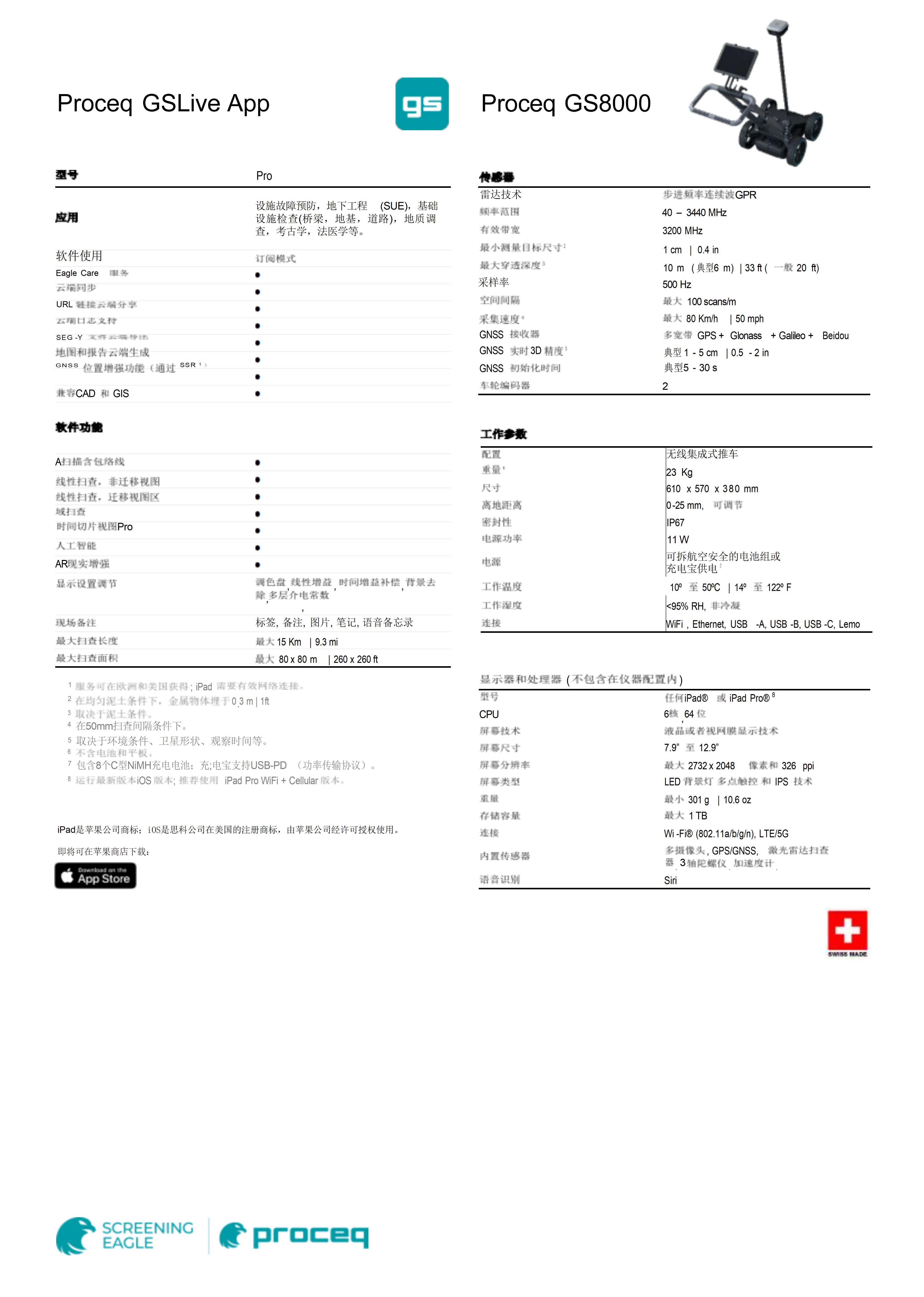 SF_Proceq_GS8000 彩页中文 PJ <span class=