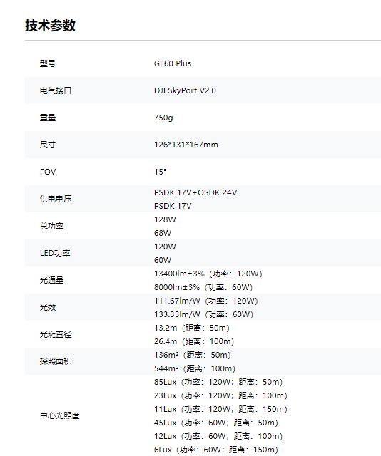 技术参数.jpg
