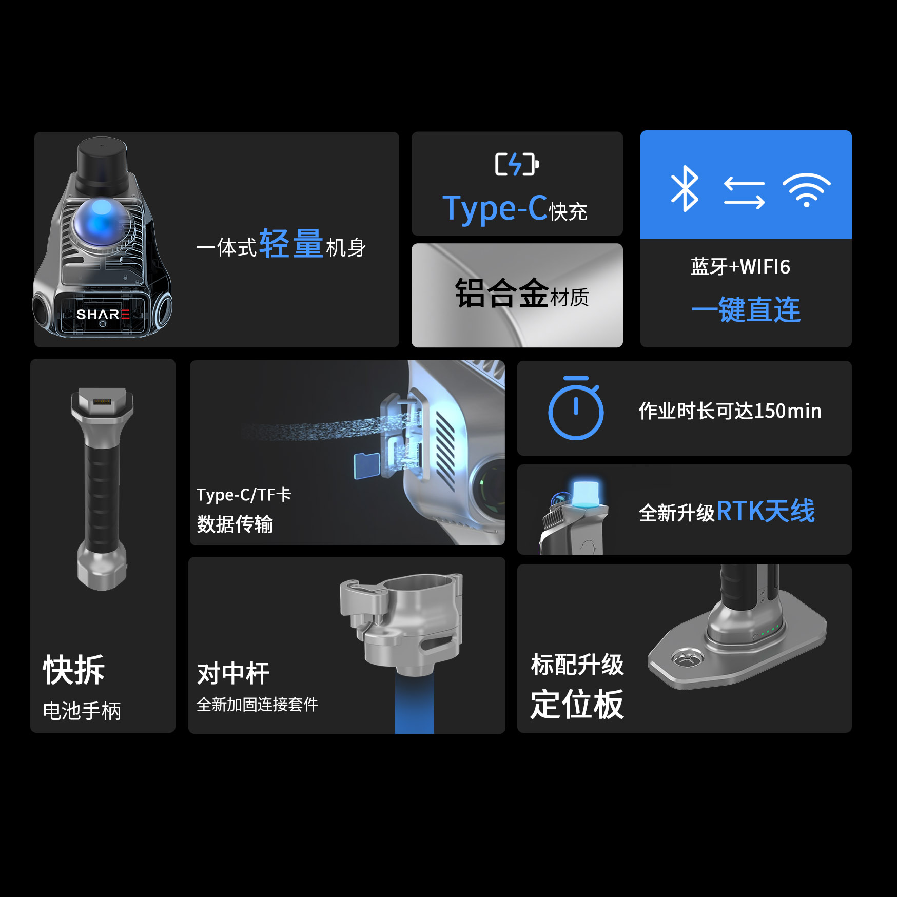 3D实景看房应用手持三维激光扫描仪