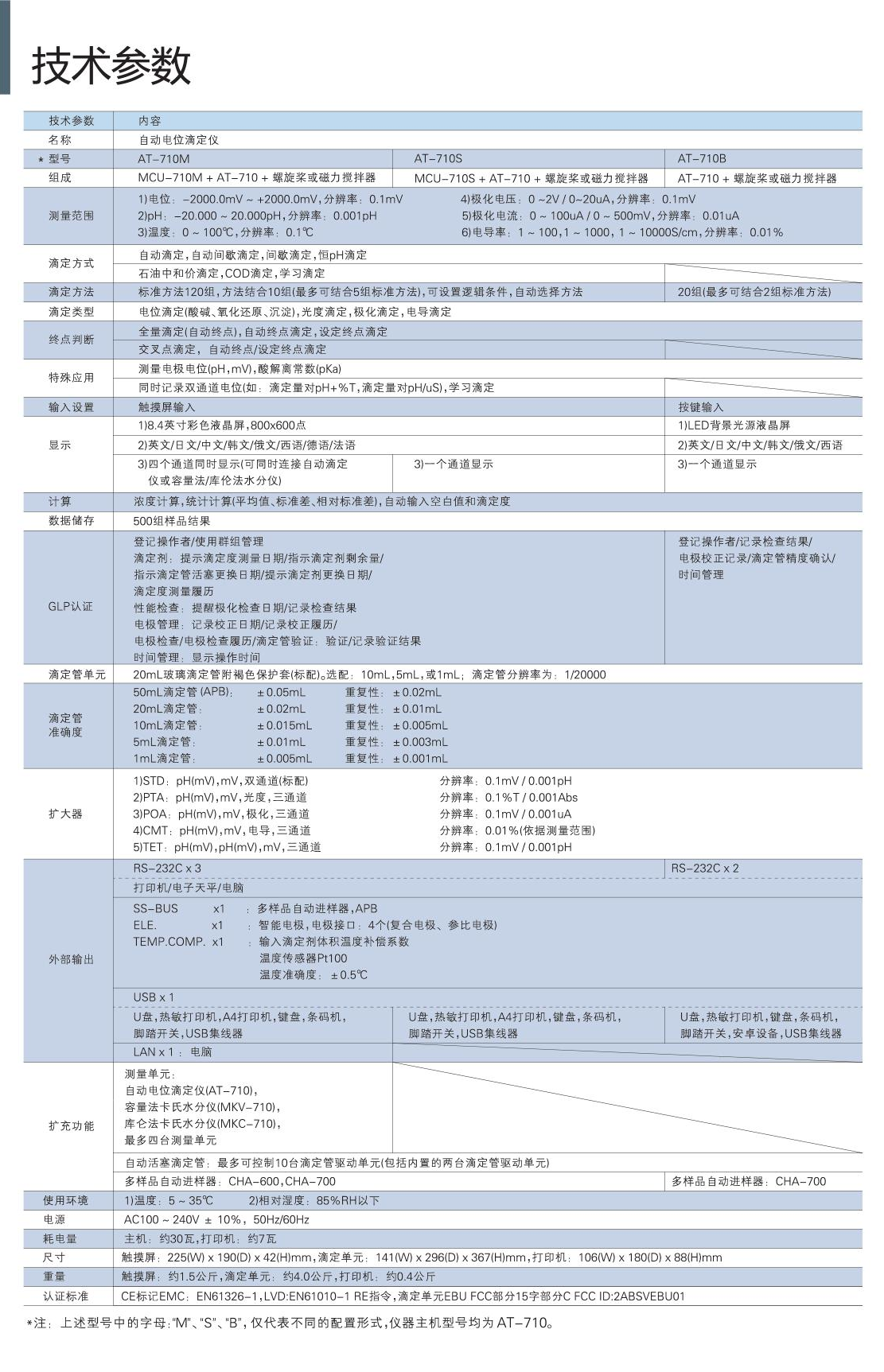测量结果可出PDF的电位差自动滴定装置