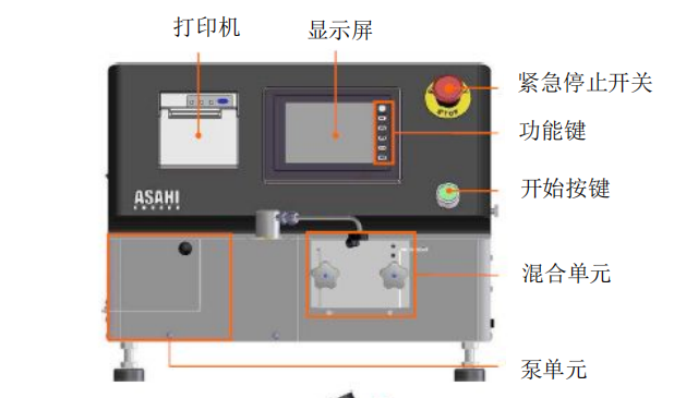 image.png S500一键操作测试炭黑 / 电池材料吸油值