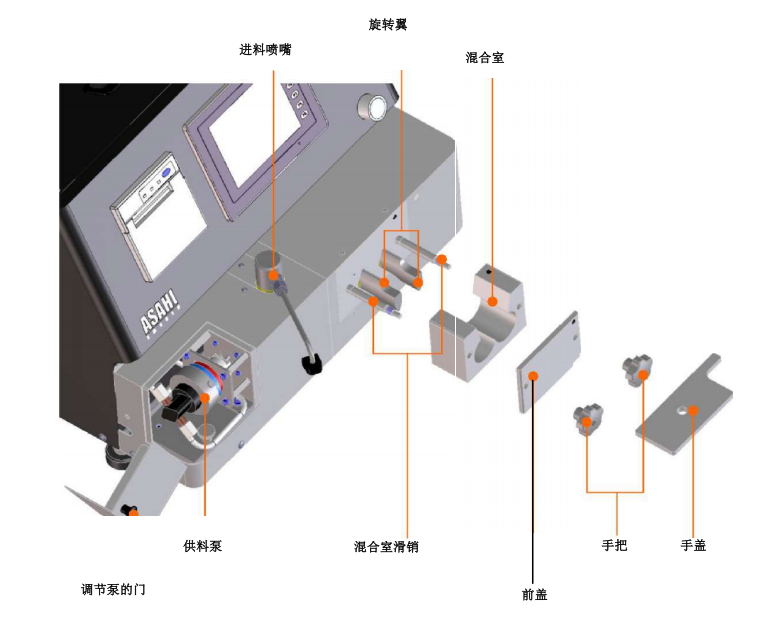 image.png S500一键操作测试炭黑 / 电池材料吸油值