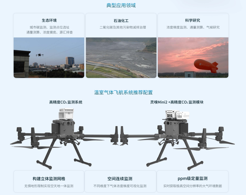image.png 大疆M400无人机搭载气体监测设备重构新范式