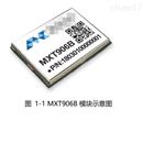 MXT906B多频RTK 高精度定位模块