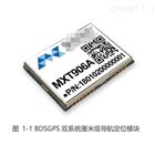 MXT906A双系统厘米级导航定位模块