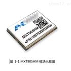 MXT905HM单点亚米级导航定位模块