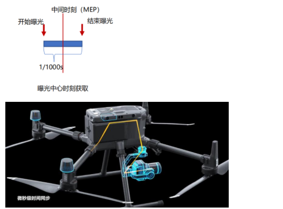 微信截图_20220711144408.png