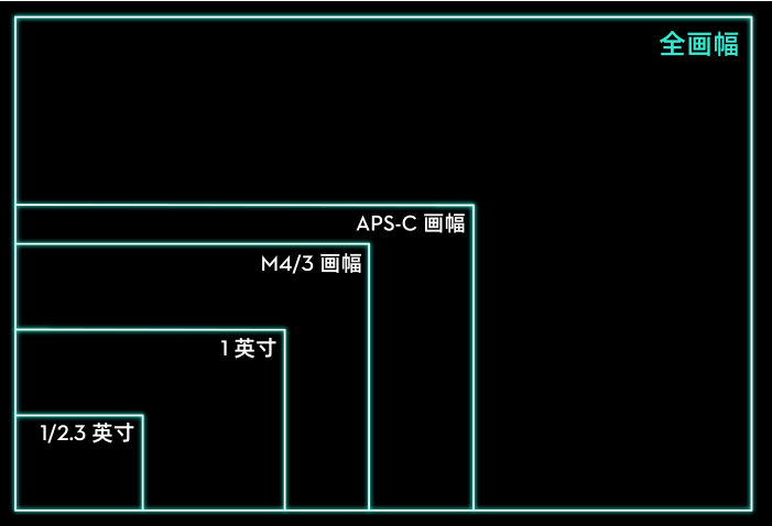 微信截图_20220711144317.png