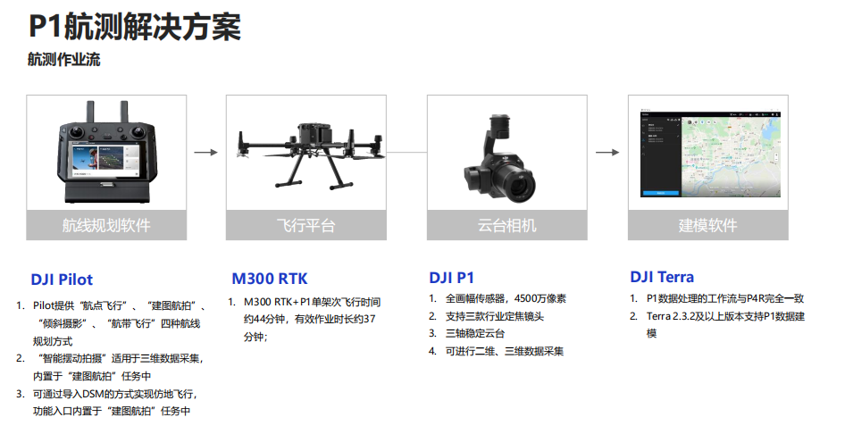 微信截图_20220711144152.png 微信截图_20220711144152.png